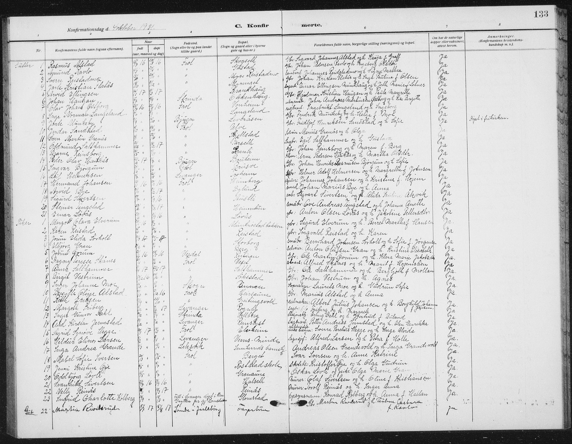 Ministerialprotokoller, klokkerbøker og fødselsregistre - Nord-Trøndelag, SAT/A-1458/721/L0209: Klokkerbok nr. 721C02, 1918-1940, s. 133