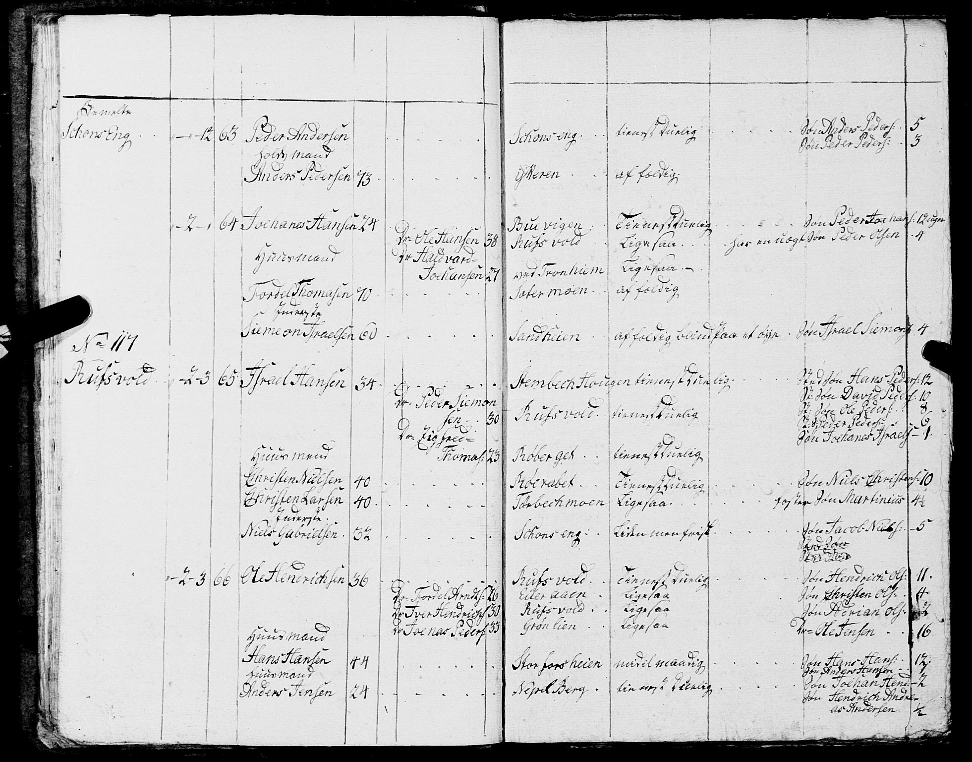 Fylkesmannen i Nordland, AV/SAT-A-0499/1.1/R/Ra/L0014: Innrulleringsmanntall for Mo (Nord-Rana), 1806-1835, s. 213