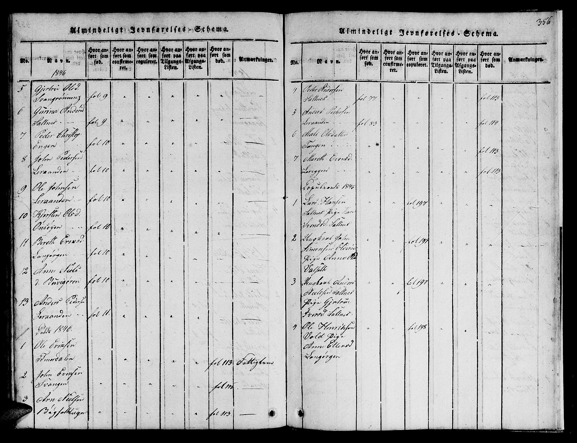 Ministerialprotokoller, klokkerbøker og fødselsregistre - Sør-Trøndelag, SAT/A-1456/666/L0788: Klokkerbok nr. 666C01, 1816-1847, s. 356