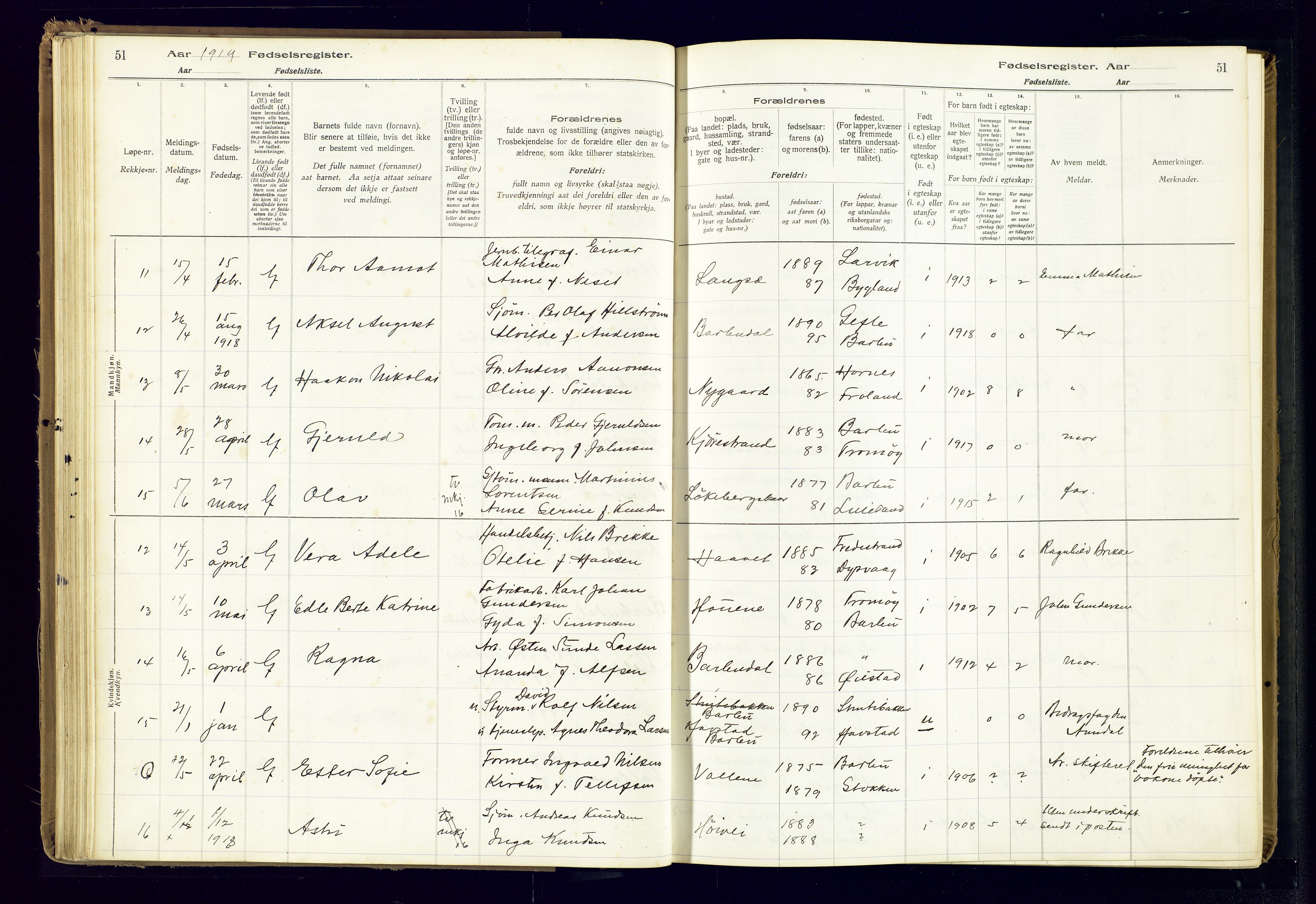 Barbu sokneprestkontor, AV/SAK-1111-0003/J/Ja/L0001: Fødselsregister nr. A-VIII-1, 1916-1937, s. 51