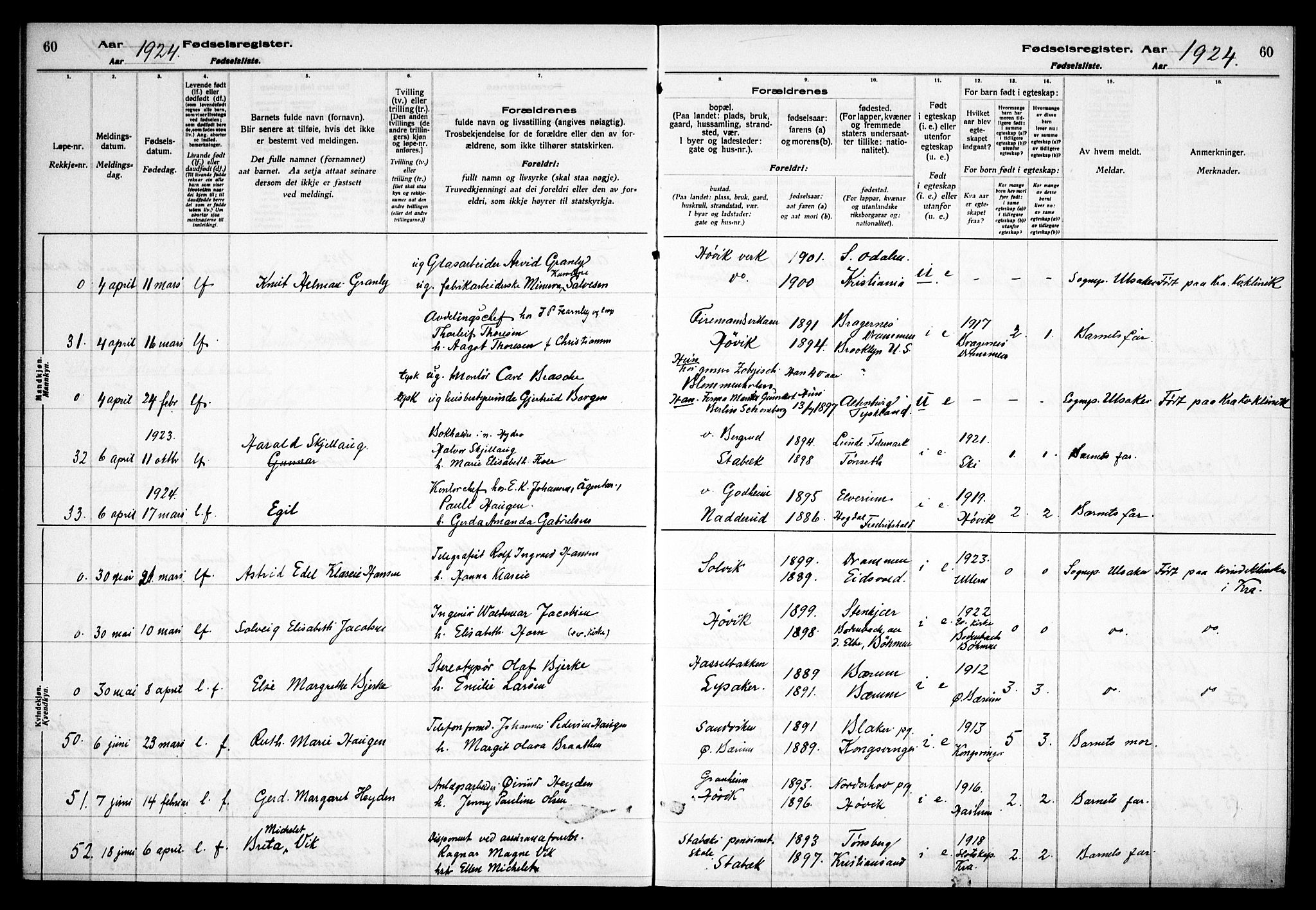 Østre Bærum prestekontor Kirkebøker, AV/SAO-A-10887/J/Ja/L0002: Fødselsregister nr. 2, 1922-1928, s. 60