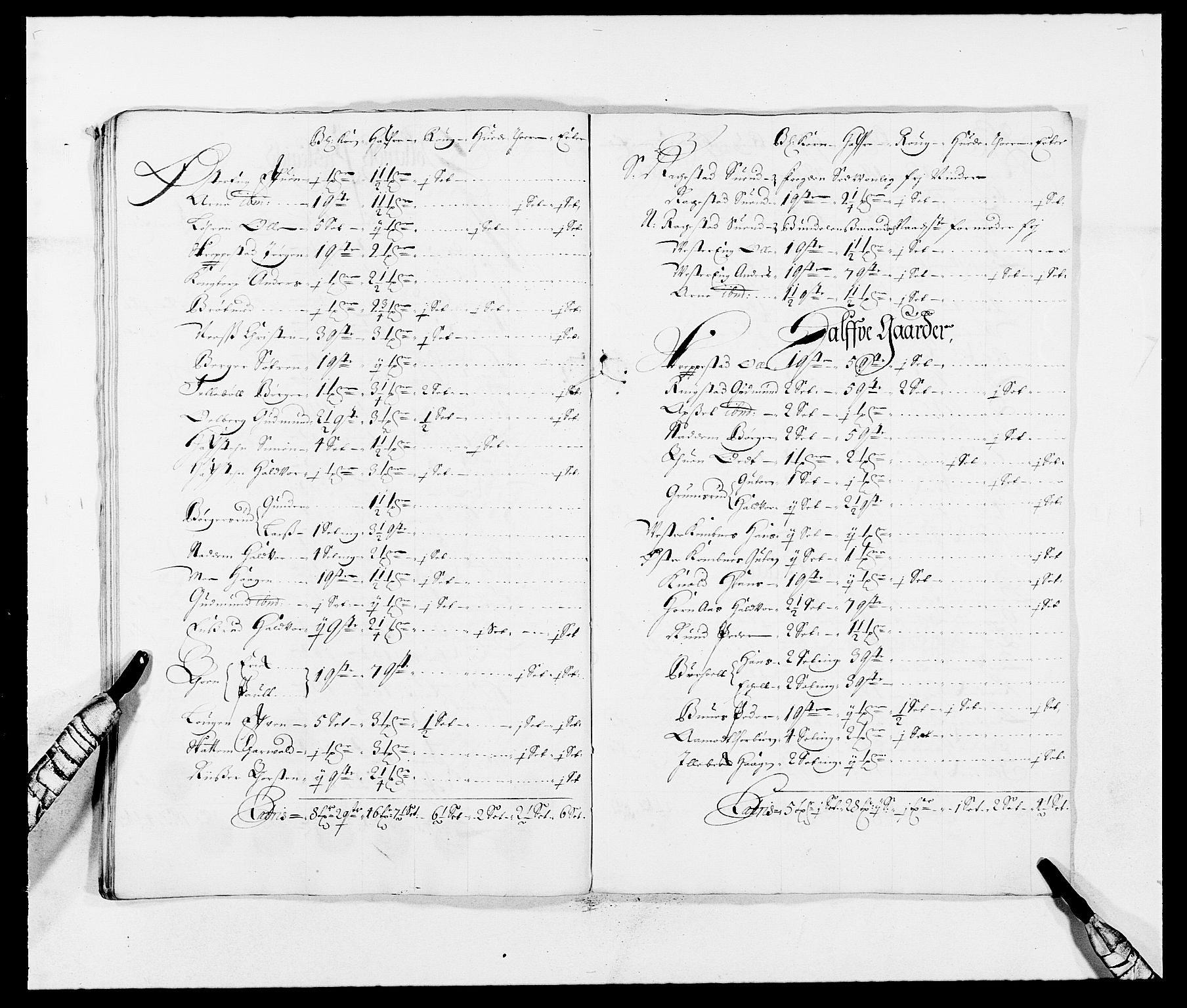 Rentekammeret inntil 1814, Reviderte regnskaper, Fogderegnskap, AV/RA-EA-4092/R11/L0571: Fogderegnskap Nedre Romerike, 1683-1685, s. 188