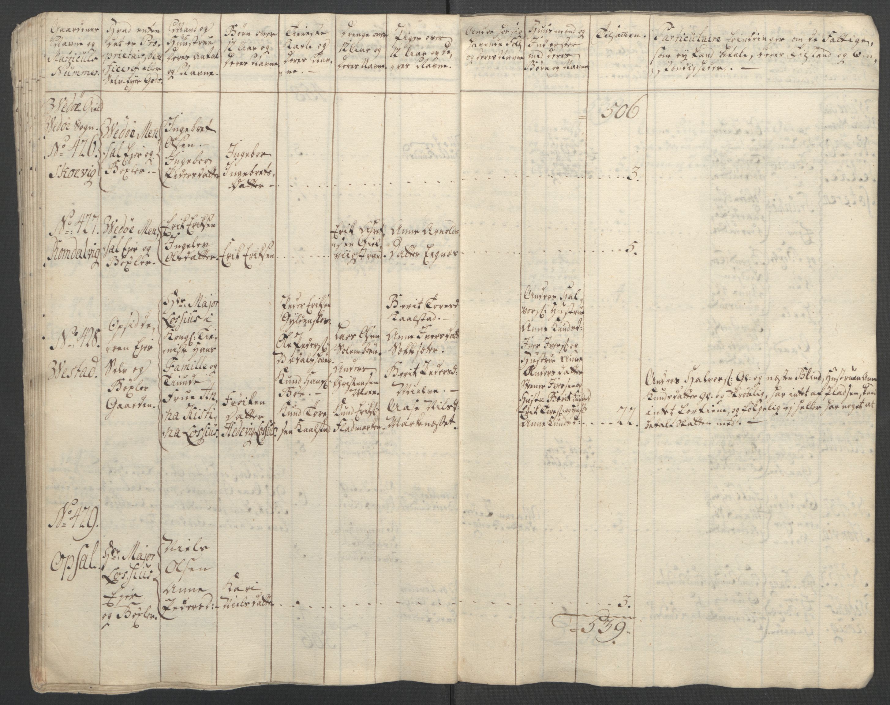 Rentekammeret inntil 1814, Reviderte regnskaper, Fogderegnskap, RA/EA-4092/R55/L3730: Ekstraskatten Romsdal, 1762-1763, s. 249