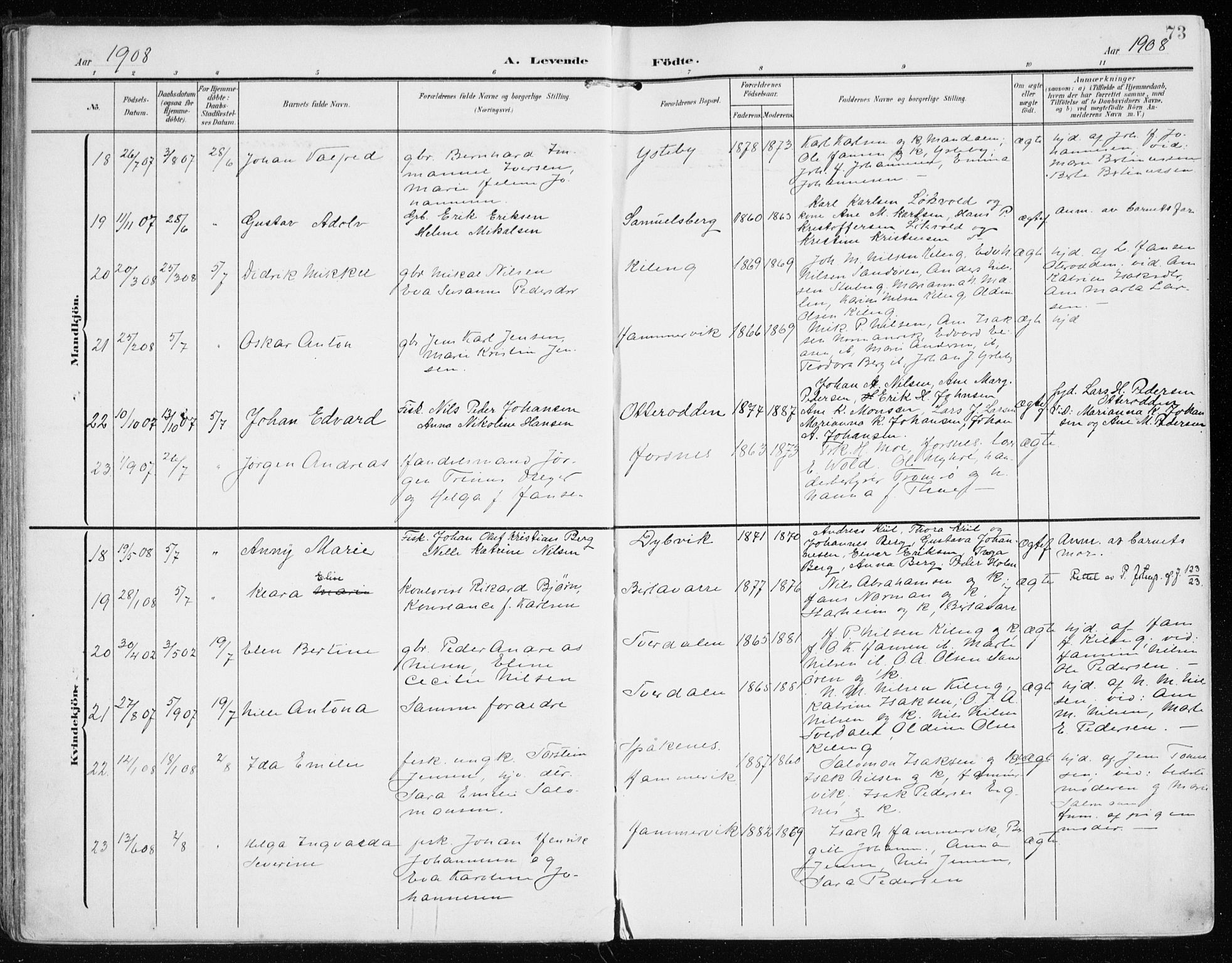 Lyngen sokneprestembete, AV/SATØ-S-1289/H/He/Hea/L0011kirke: Ministerialbok nr. 11, 1903-1913, s. 73