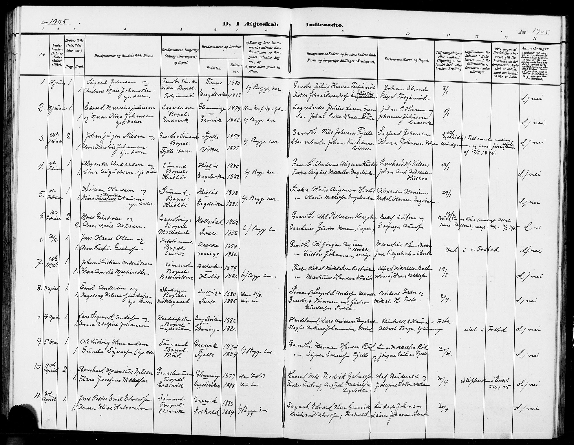 Onsøy prestekontor Kirkebøker, SAO/A-10914/G/Ga/L0002: Klokkerbok nr. I 2, 1903-1909