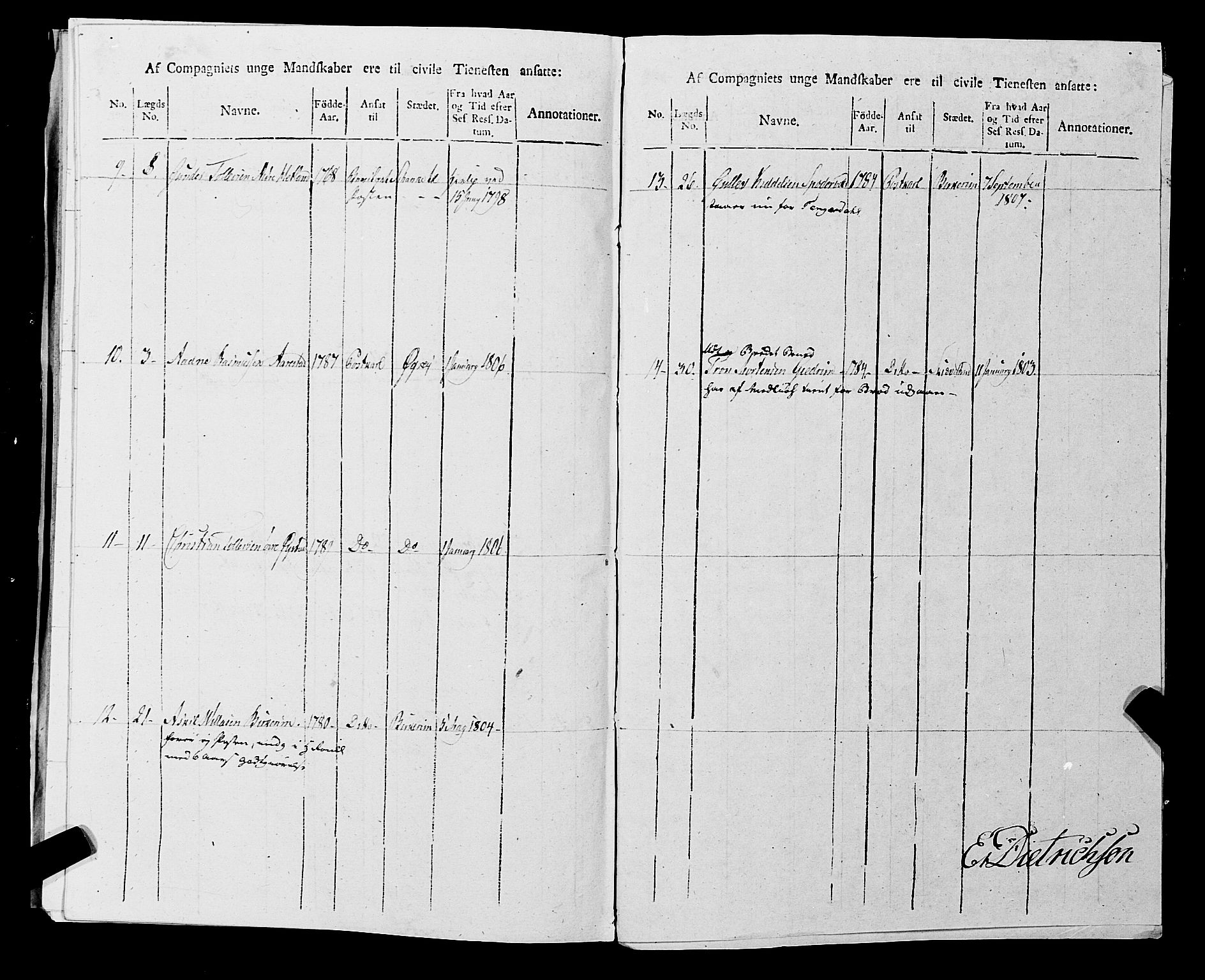 Fylkesmannen i Rogaland, AV/SAST-A-101928/99/3/325/325CA, 1655-1832, s. 9568