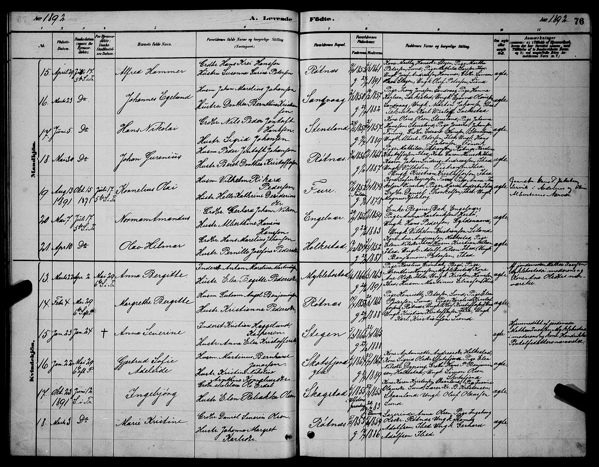 Ministerialprotokoller, klokkerbøker og fødselsregistre - Nordland, AV/SAT-A-1459/855/L0816: Klokkerbok nr. 855C05, 1879-1894, s. 76