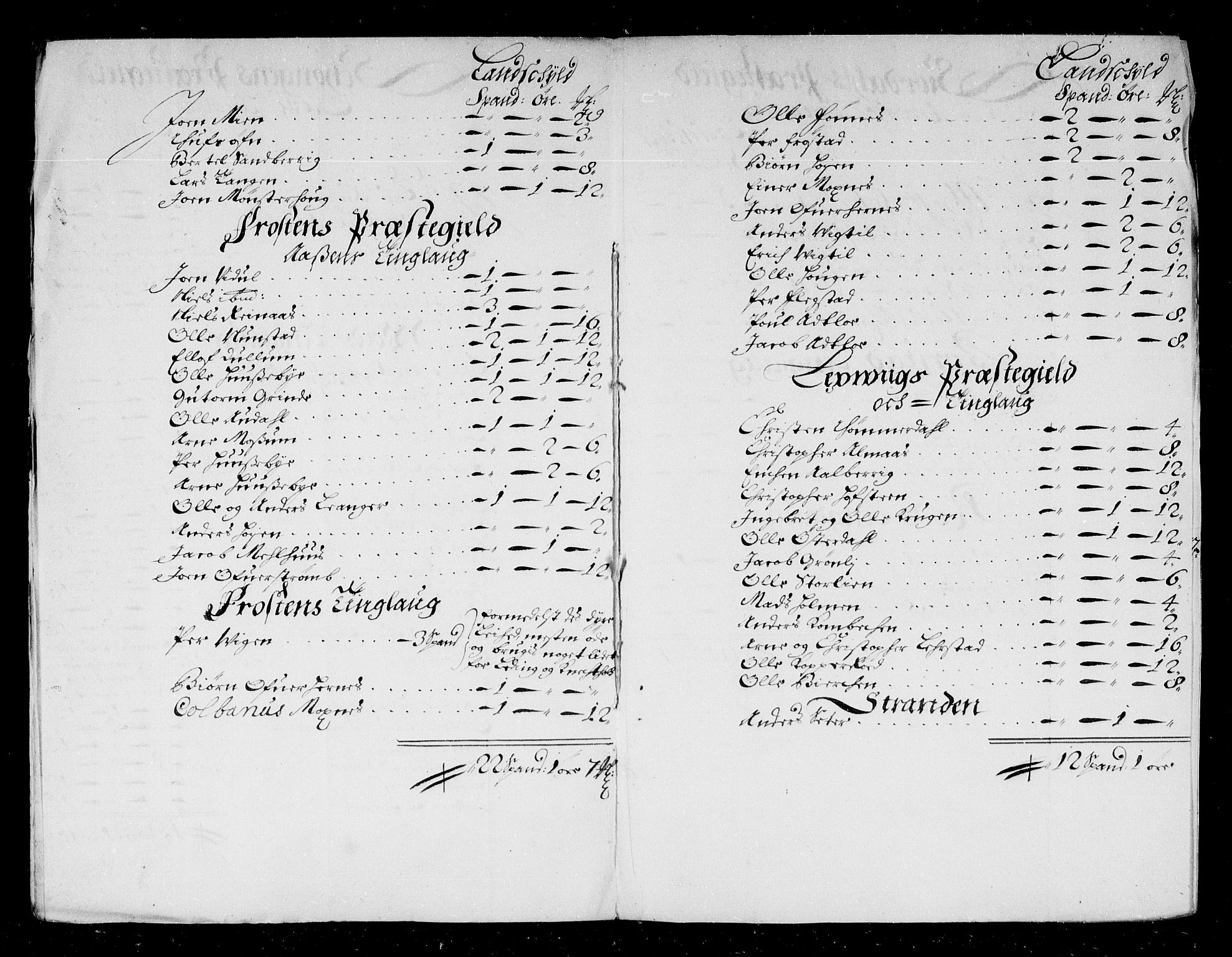 Rentekammeret inntil 1814, Reviderte regnskaper, Stiftamtstueregnskaper, Trondheim stiftamt og Nordland amt, RA/EA-6044/R/Re/L0046: Trondheim stiftamt og Nordland amt, 1677