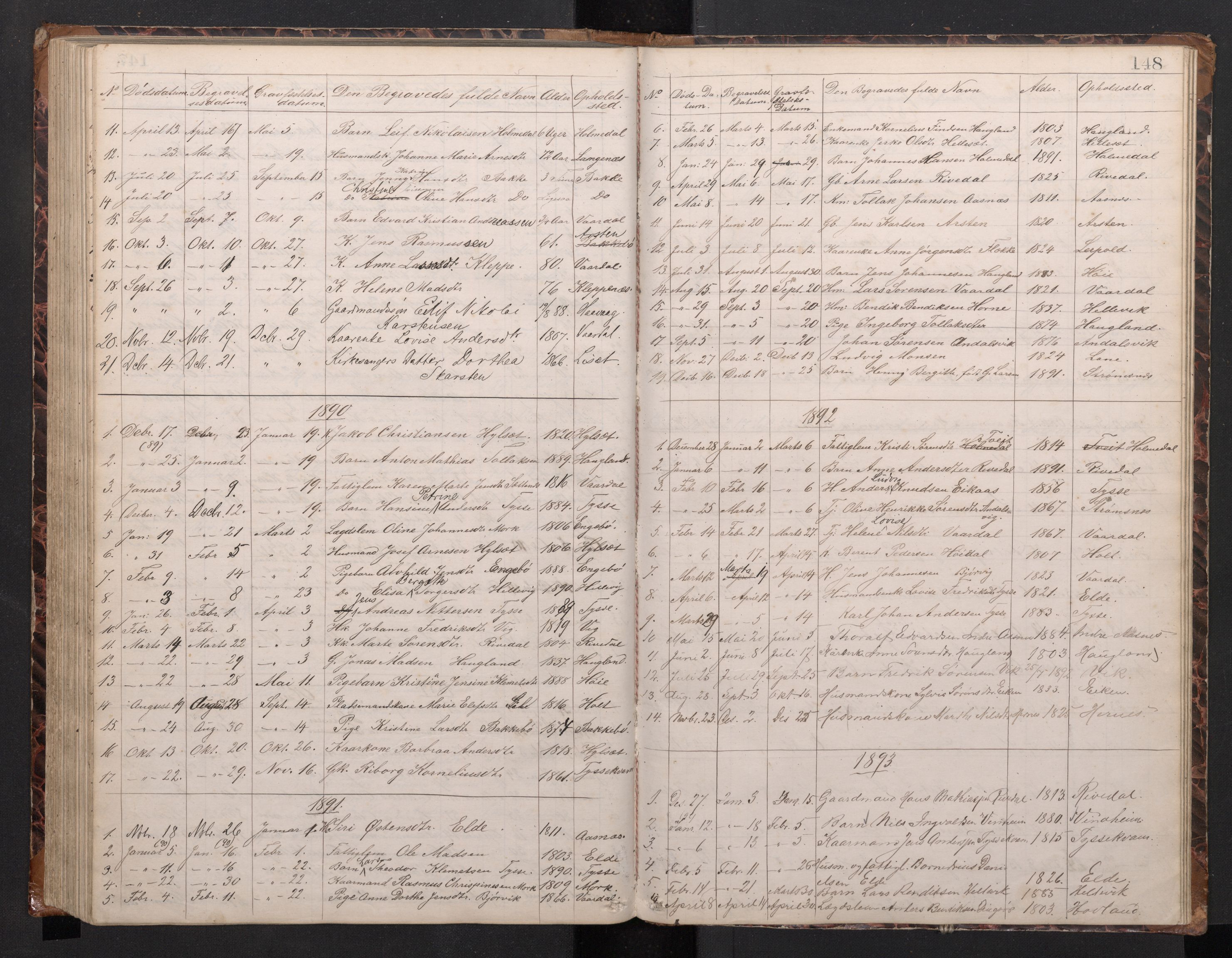 Fjaler sokneprestembete, AV/SAB-A-79801/H/Hab/Habb/L0001: Klokkerbok nr. B 1, 1865-1894, s. 147b-148a