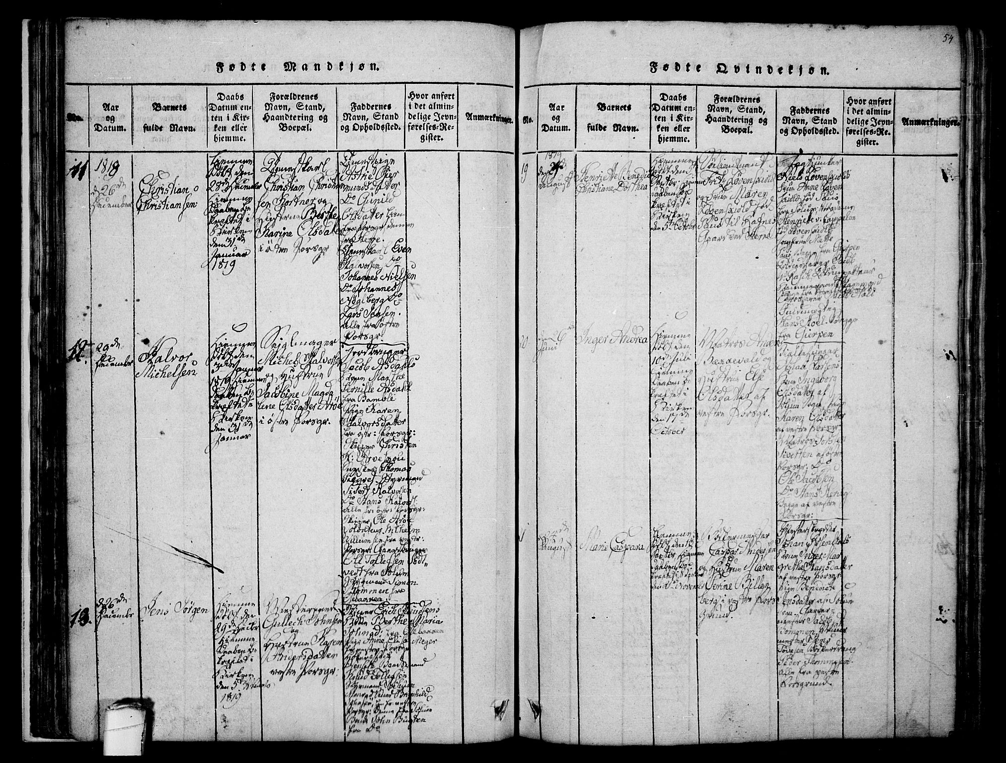 Porsgrunn kirkebøker , AV/SAKO-A-104/F/Fa/L0004: Ministerialbok nr. 4, 1814-1828, s. 54