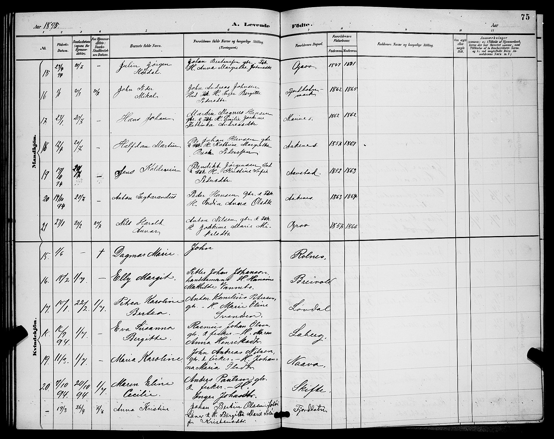 Ibestad sokneprestembete, AV/SATØ-S-0077/H/Ha/Hab/L0008klokker: Klokkerbok nr. 8, 1890-1903, s. 75