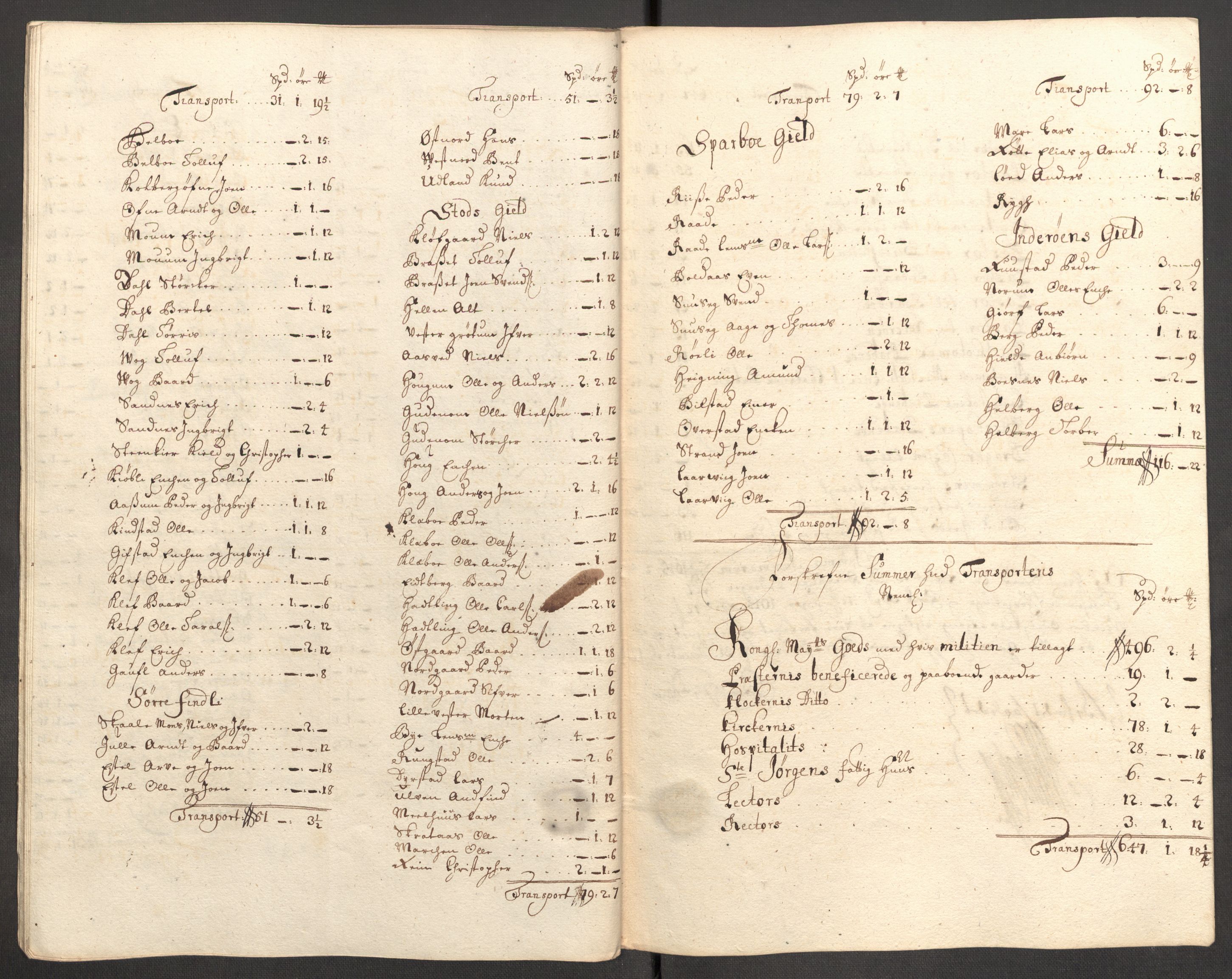 Rentekammeret inntil 1814, Reviderte regnskaper, Fogderegnskap, RA/EA-4092/R63/L4318: Fogderegnskap Inderøy, 1710, s. 200