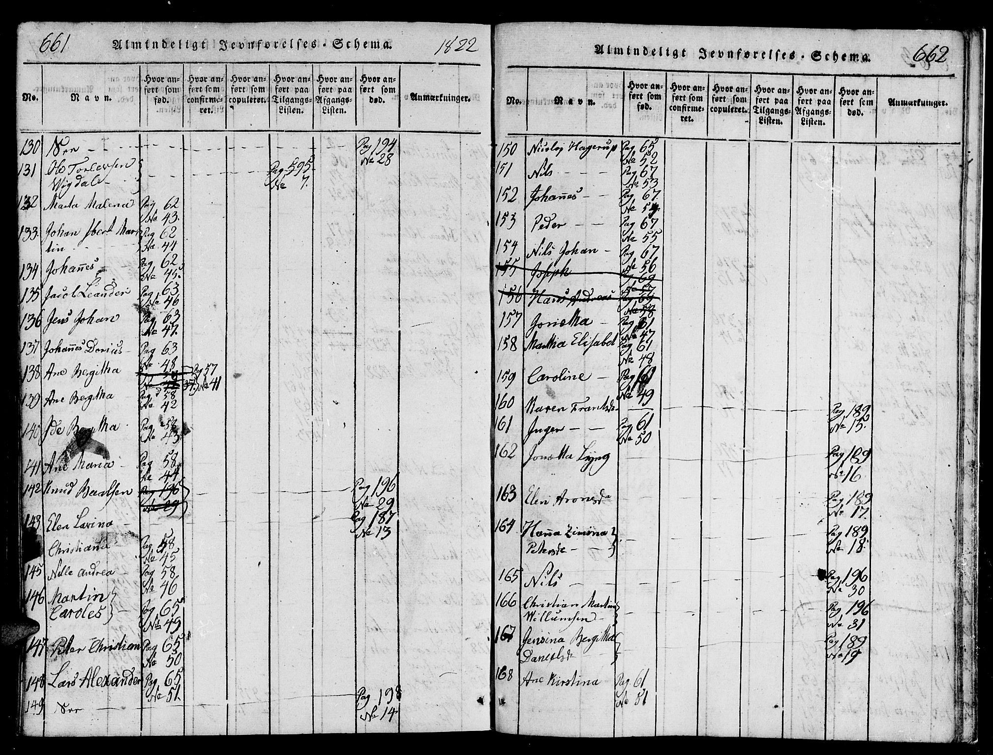 Tromsø sokneprestkontor/stiftsprosti/domprosti, AV/SATØ-S-1343/G/Ga/L0007kirke: Ministerialbok nr. 7, 1821-1828, s. 661-662