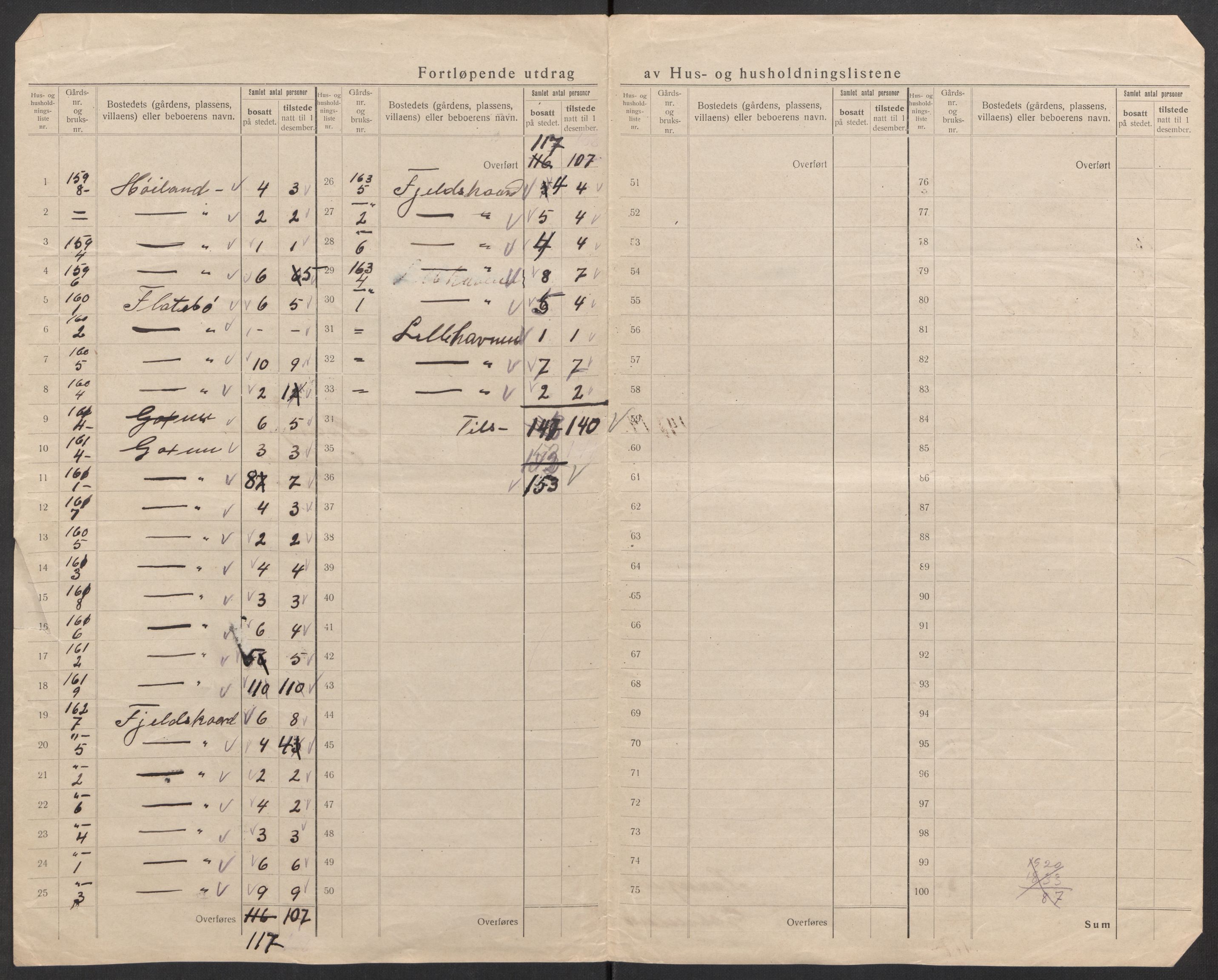 SAK, Folketelling 1920 for 1030 Spangereid herred, 1920, s. 35