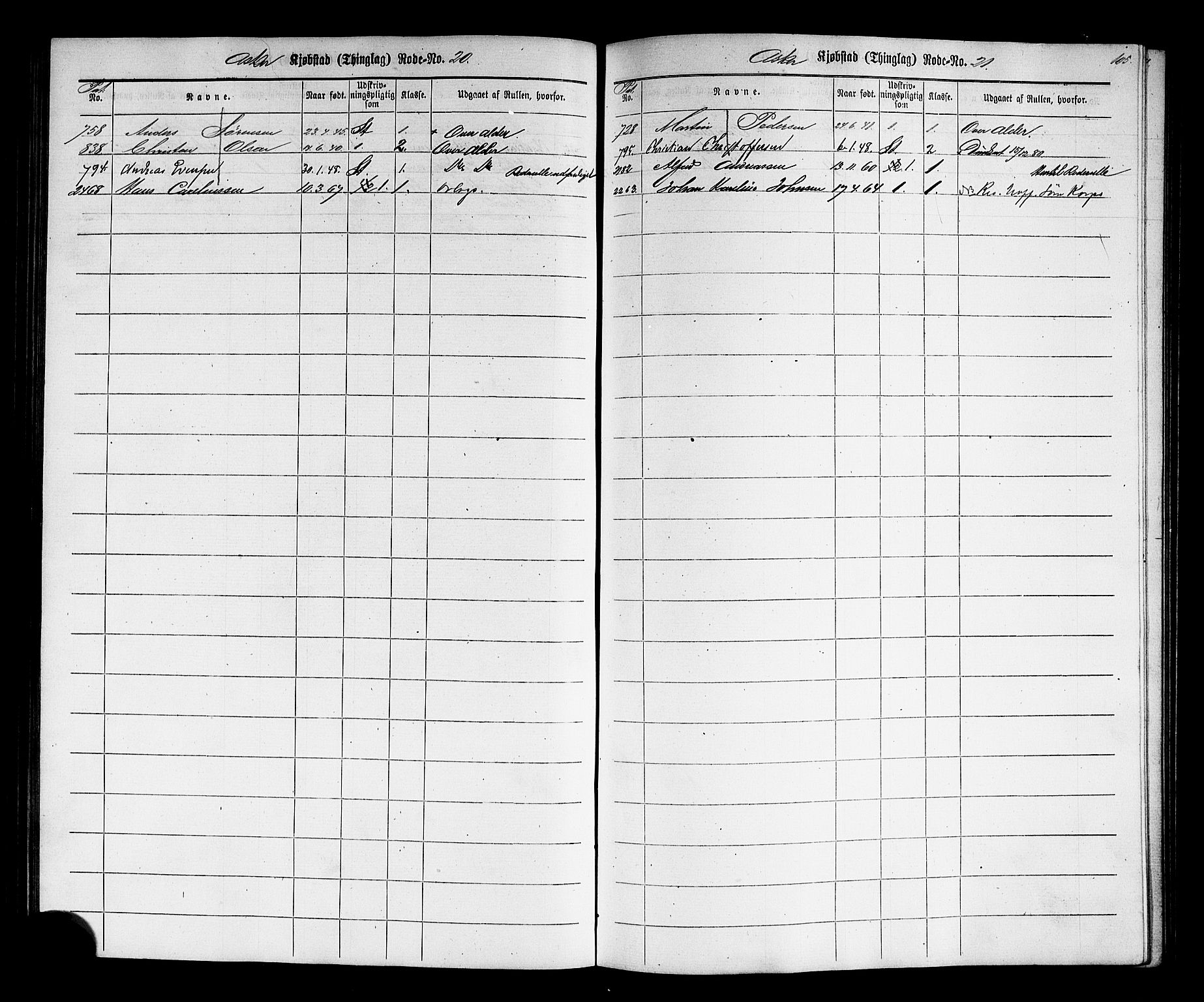 Oslo mønstringskontor, SAO/A-10569g/F/Fc/Fcc/L0001: Utskrivningsregisterrulle, 1860, s. 108