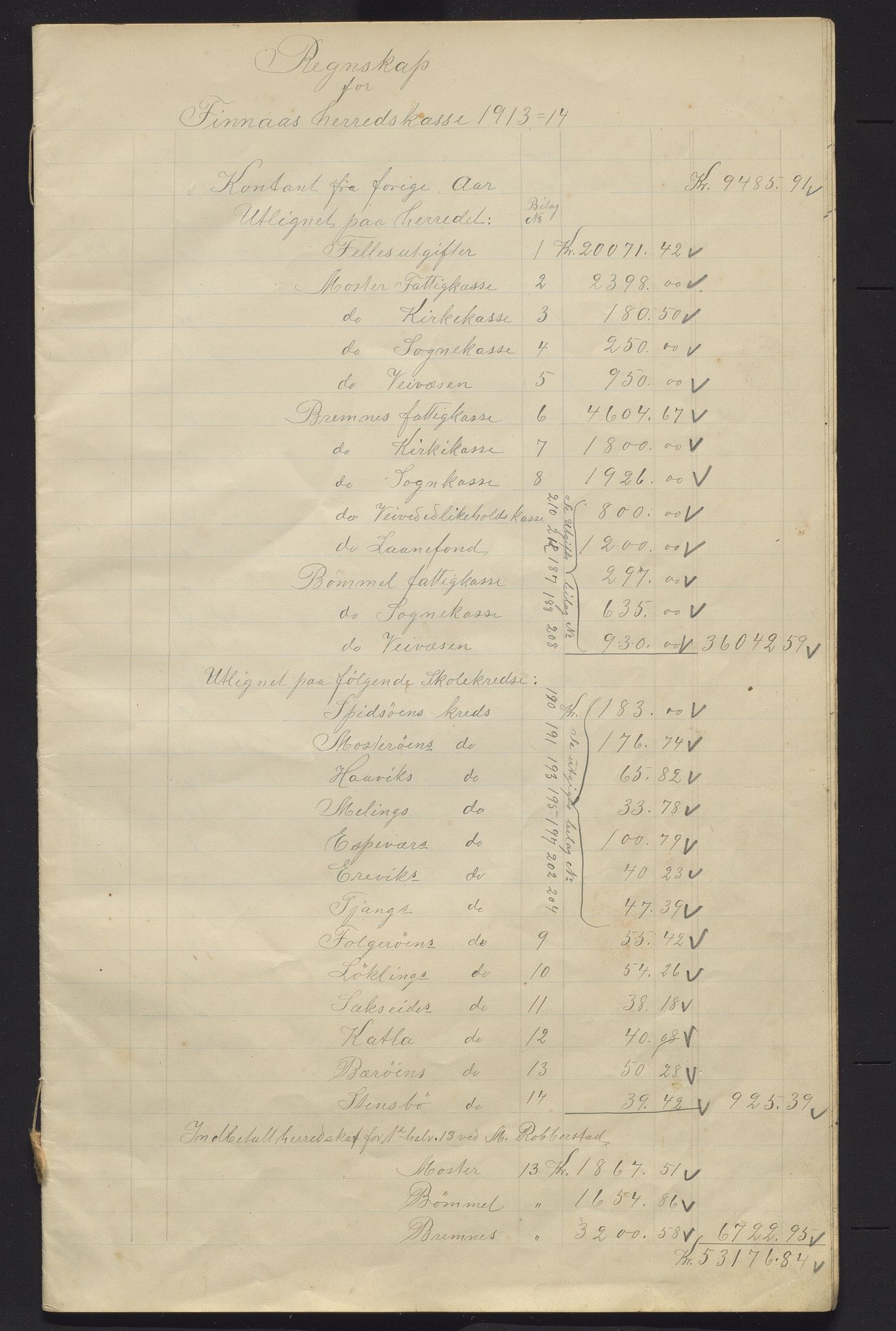 Finnaas kommune. Heradskassen, IKAH/1218a-121/R/Ra/Raa/L0001/0004: Årsrekneskap / Årsrekneskap , 1913-1914