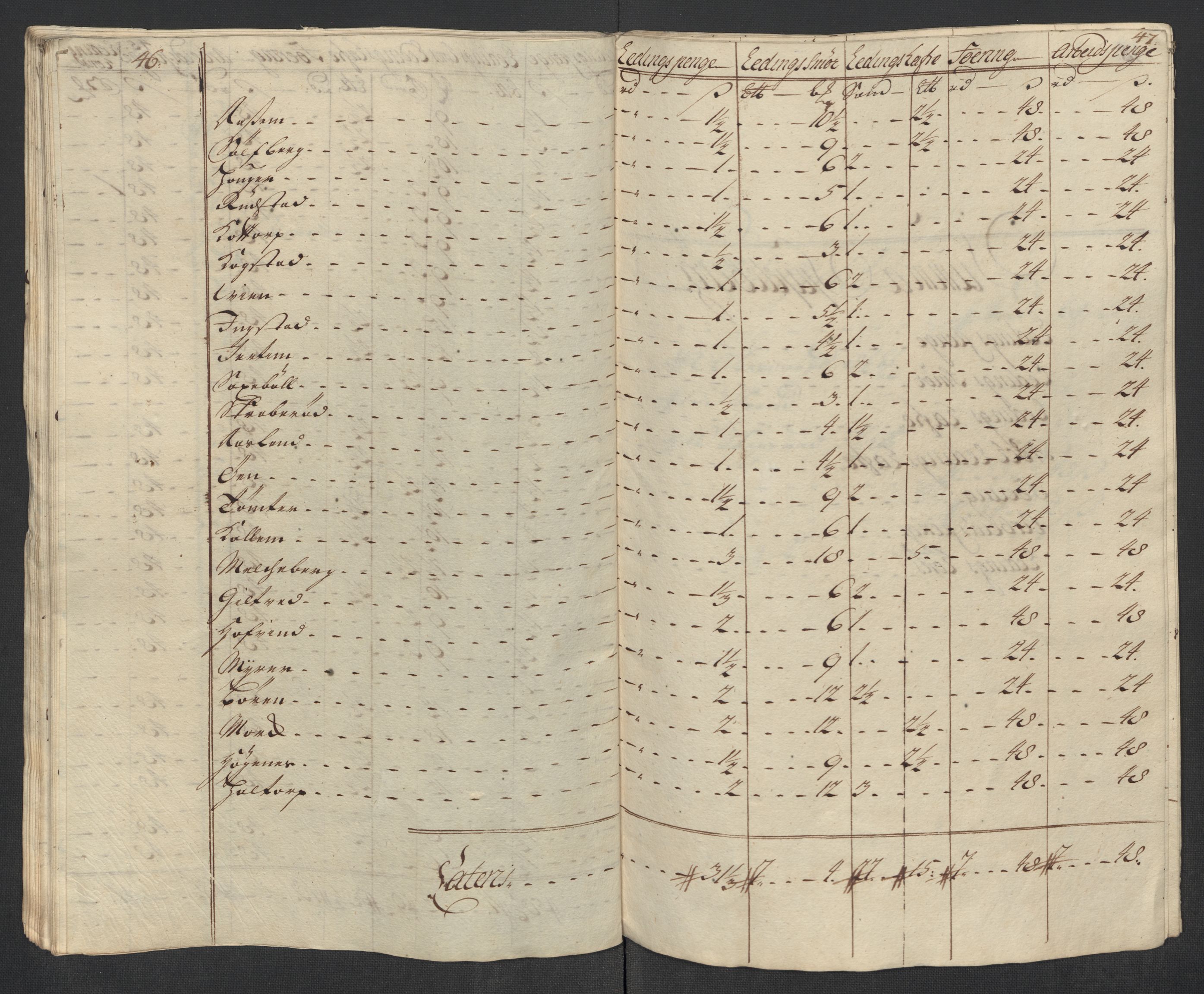 Rentekammeret inntil 1814, Reviderte regnskaper, Fogderegnskap, AV/RA-EA-4092/R07/L0313: Fogderegnskap Rakkestad, Heggen og Frøland, 1717, s. 329