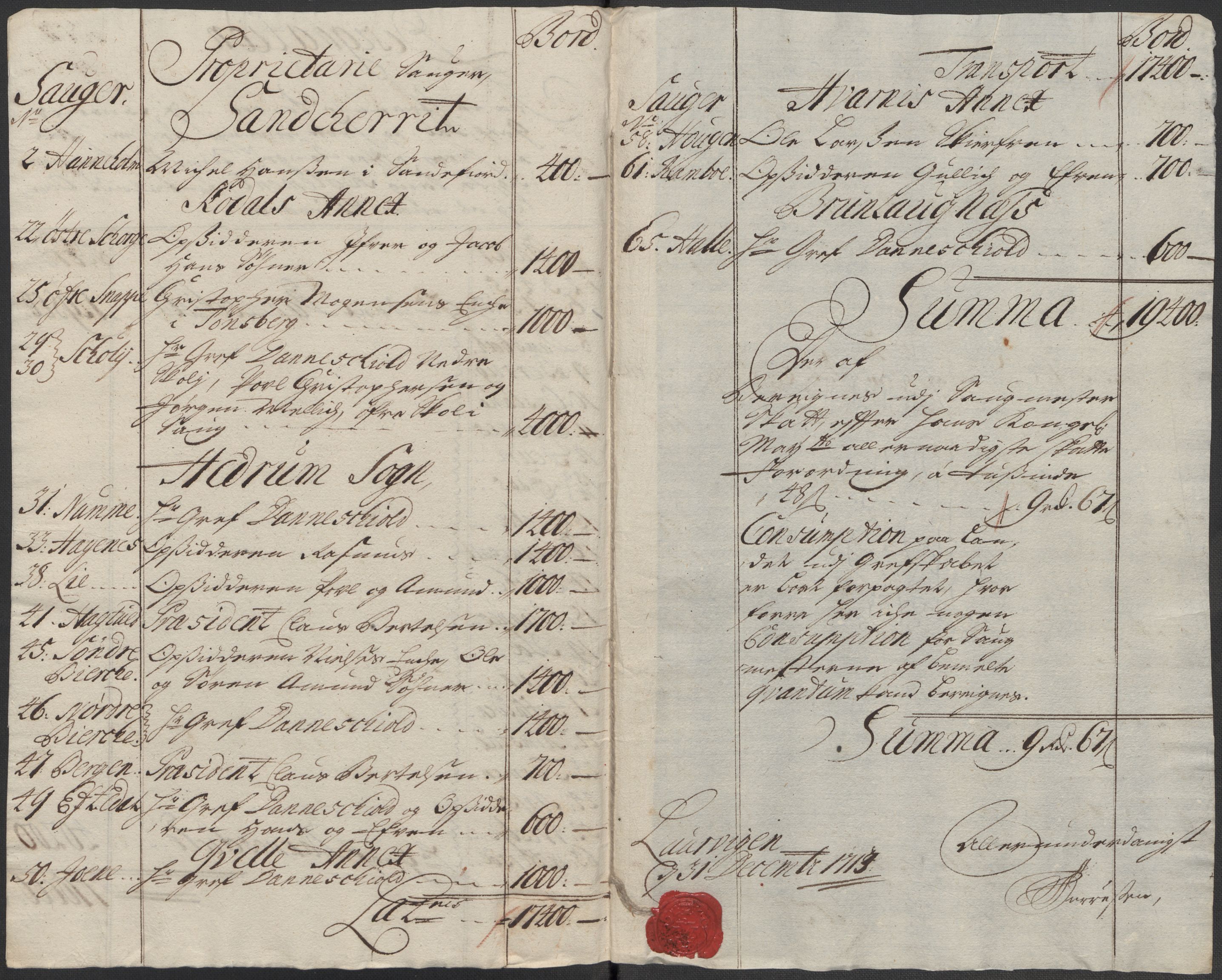 Rentekammeret inntil 1814, Reviderte regnskaper, Fogderegnskap, RA/EA-4092/R33/L1985: Fogderegnskap Larvik grevskap, 1713, s. 157