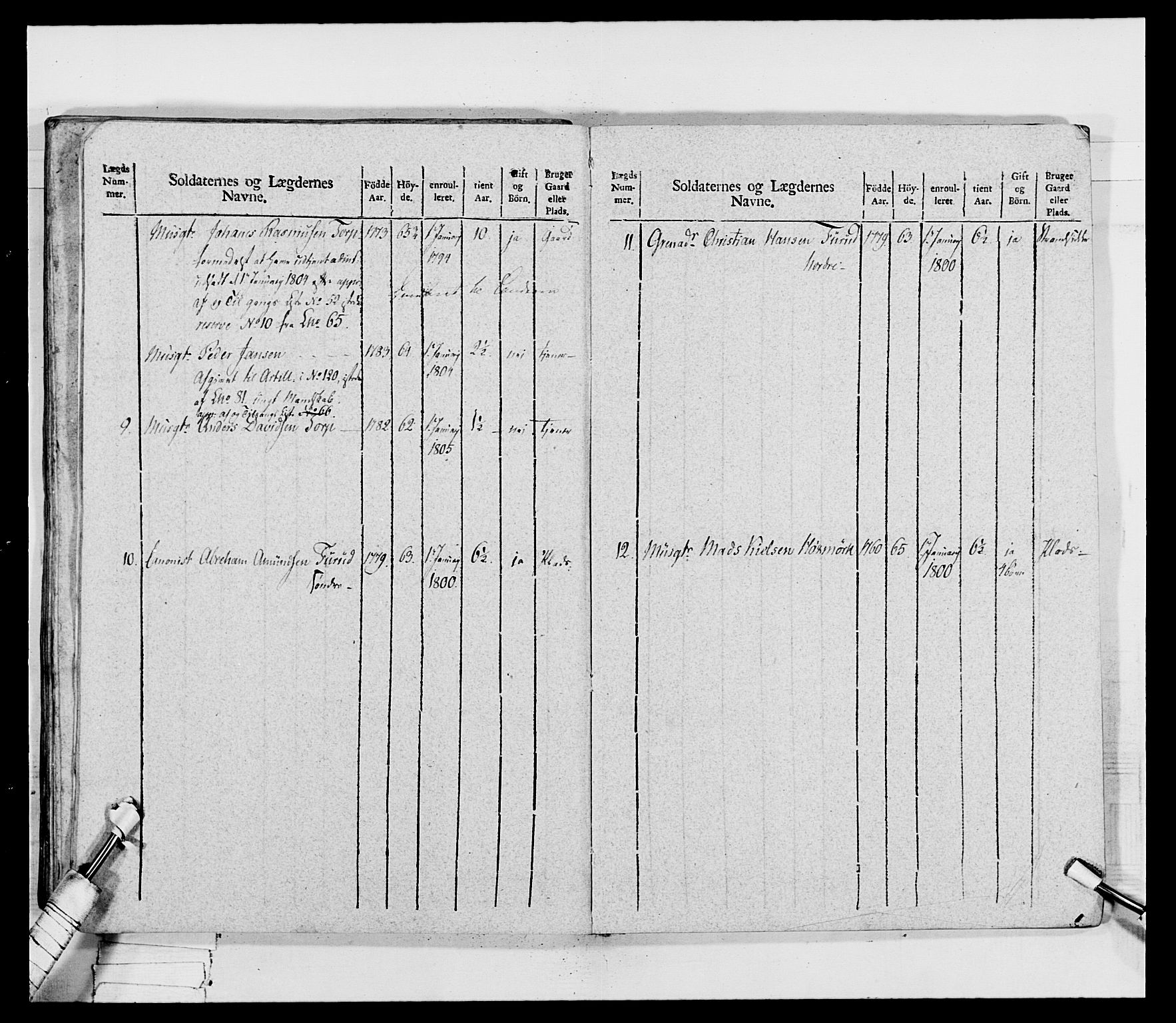 Generalitets- og kommissariatskollegiet, Det kongelige norske kommissariatskollegium, RA/EA-5420/E/Eh/L0032b: Nordafjelske gevorbne infanteriregiment, 1806, s. 526