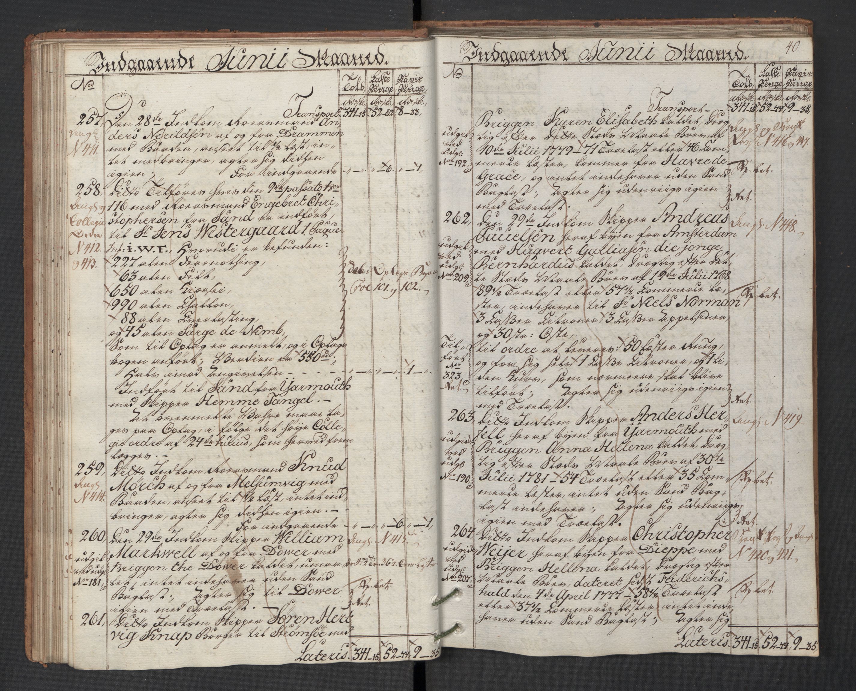 Generaltollkammeret, tollregnskaper, AV/RA-EA-5490/R01/L0130/0001: Tollregnskaper Fredrikshald / Inngående hovedtollbok, 1786, s. 39b-40a