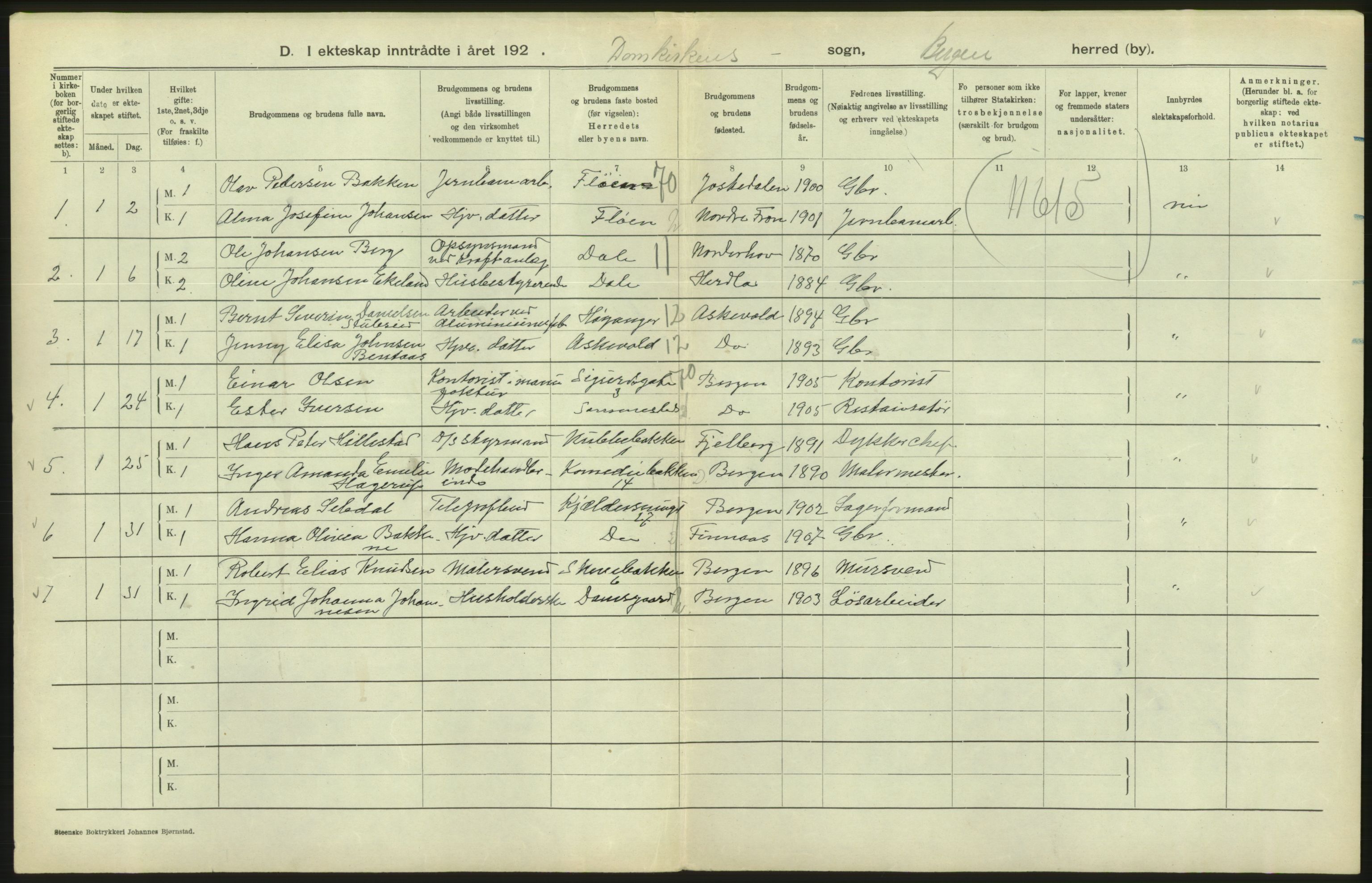 Statistisk sentralbyrå, Sosiodemografiske emner, Befolkning, AV/RA-S-2228/D/Df/Dfc/Dfce/L0029: Bergen: Gifte, døde., 1925, s. 42