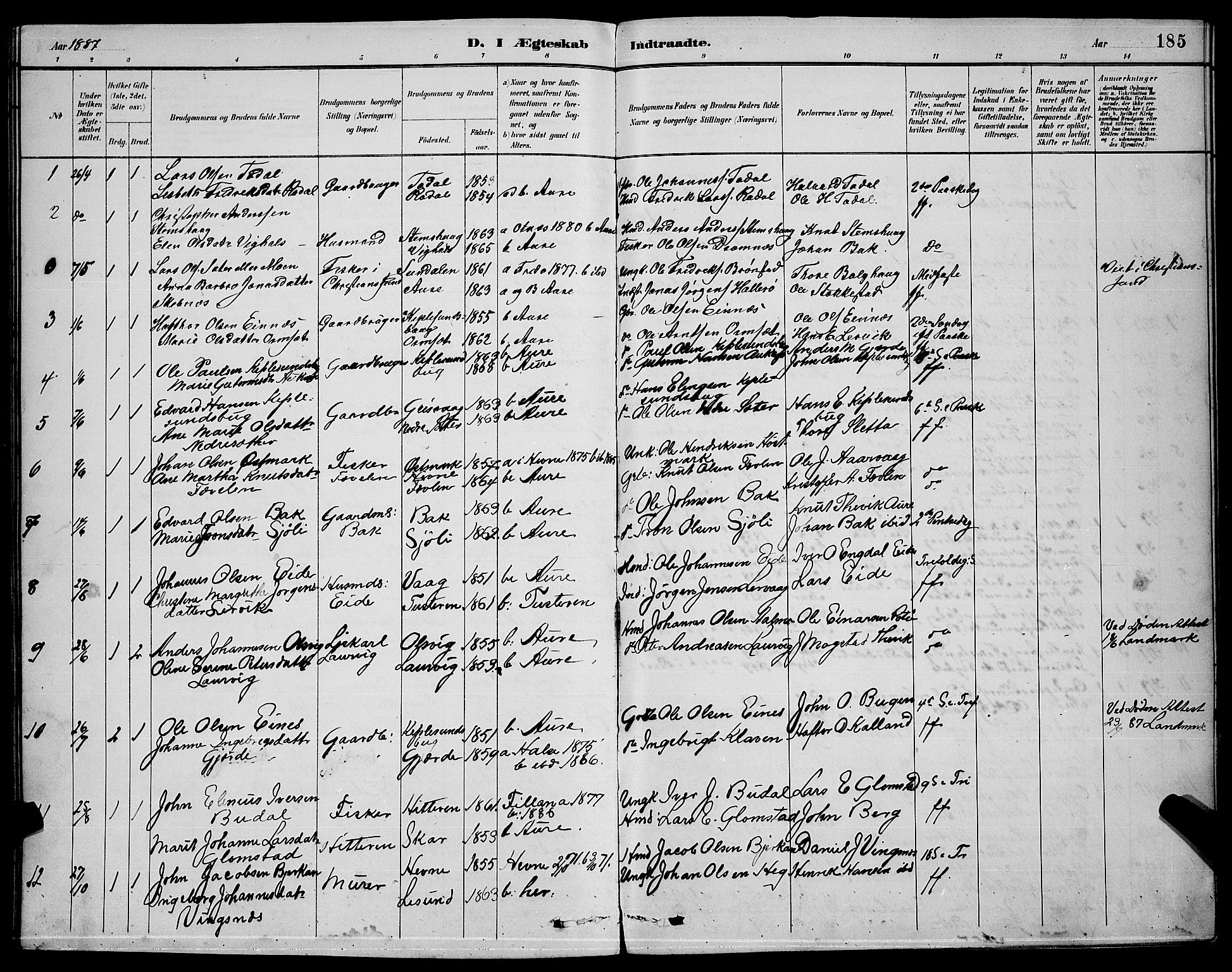 Ministerialprotokoller, klokkerbøker og fødselsregistre - Møre og Romsdal, AV/SAT-A-1454/578/L0909: Klokkerbok nr. 578C02, 1882-1900, s. 185