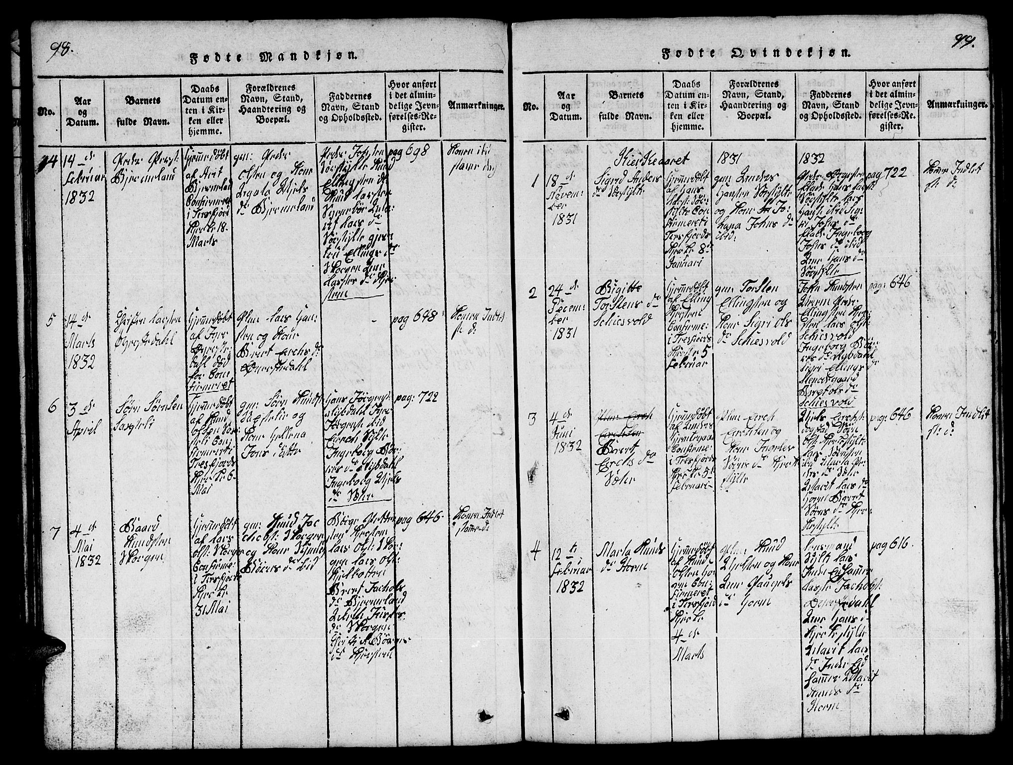 Ministerialprotokoller, klokkerbøker og fødselsregistre - Møre og Romsdal, AV/SAT-A-1454/541/L0546: Klokkerbok nr. 541C01, 1818-1856, s. 98-99