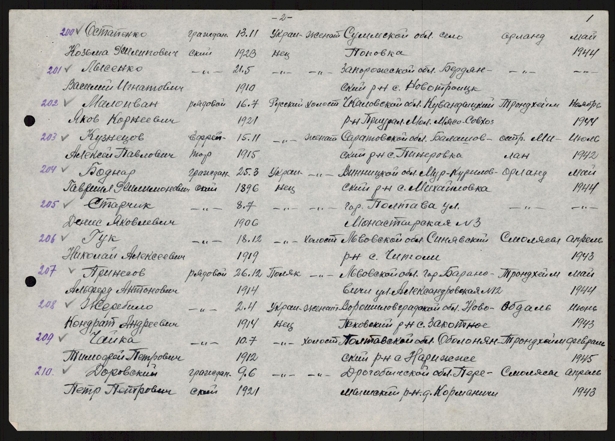 Flyktnings- og fangedirektoratet, Repatrieringskontoret, AV/RA-S-1681/D/Db/L0018: Displaced Persons (DPs) og sivile tyskere, 1945-1948, s. 43