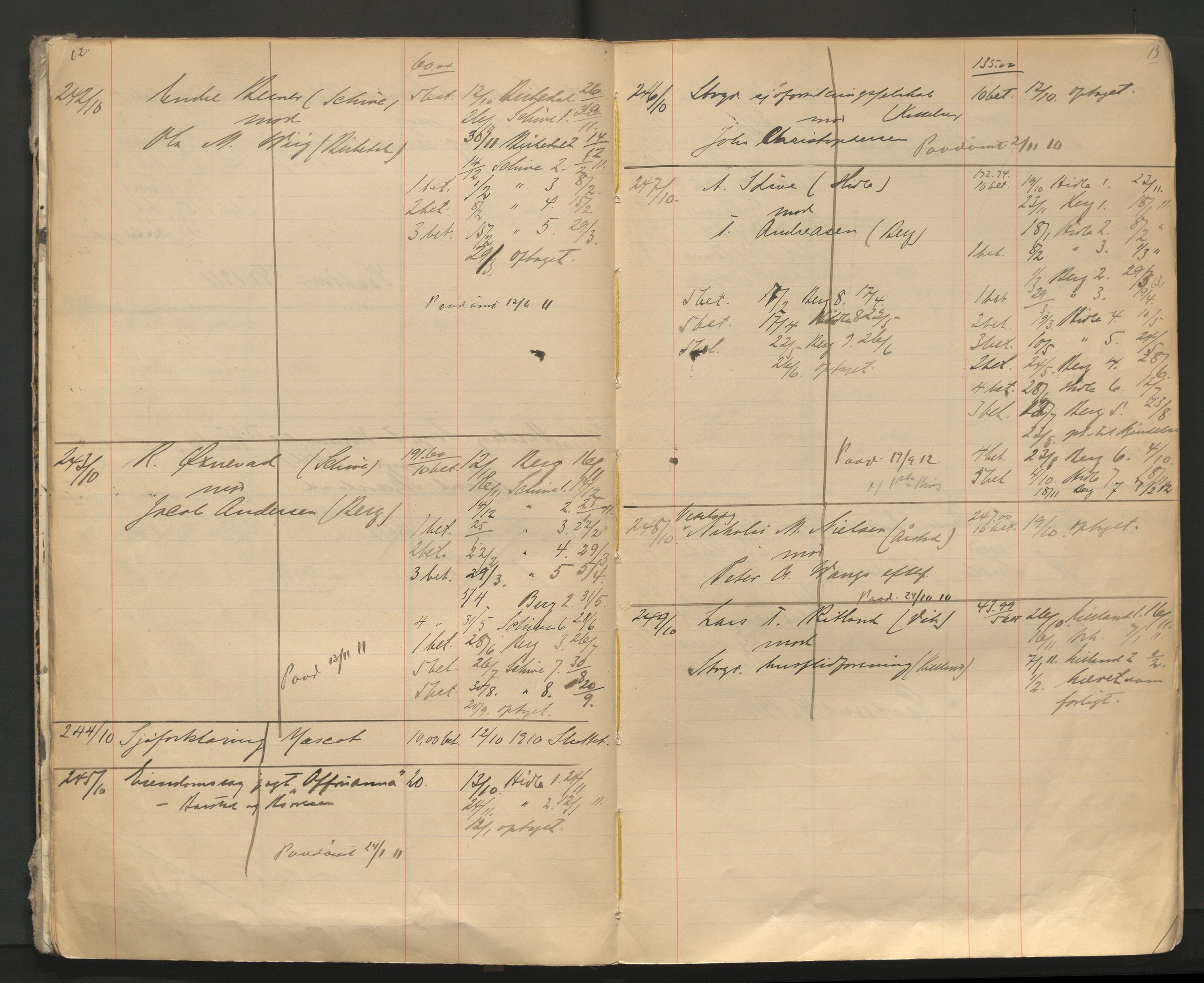 Stavanger byfogd, AV/SAST-A-101408/001/3/32/32A/L0005: Saksliste for Stavanger byting, 1910-1914, s. 12-13