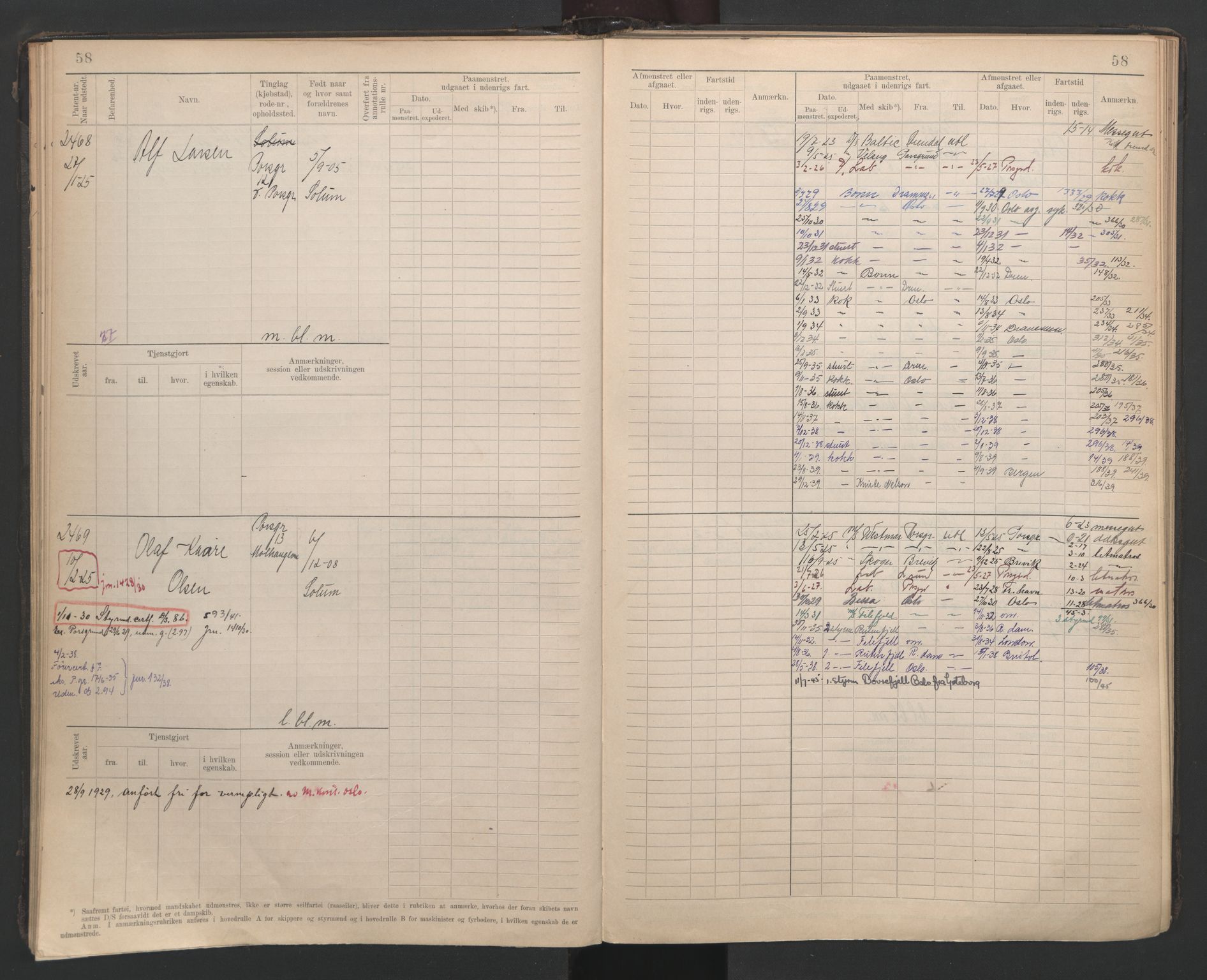 Porsgrunn innrulleringskontor, SAKO/A-829/F/Fb/L0007: Annotasjonsrulle, 1926-1948, s. 58