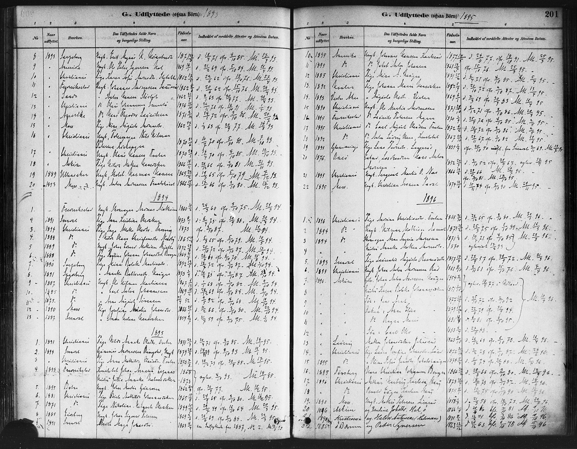 Skiptvet prestekontor Kirkebøker, AV/SAO-A-20009/F/Fa/L0009: Ministerialbok nr. 9, 1878-1900, s. 201