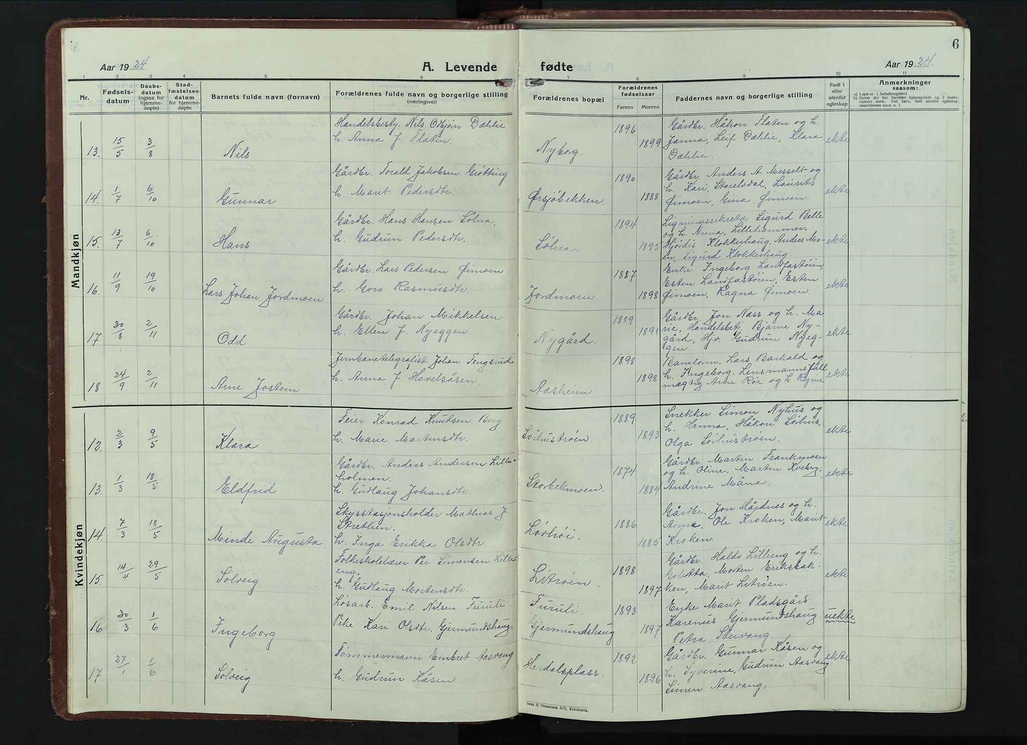 Alvdal prestekontor, AV/SAH-PREST-060/H/Ha/Hab/L0007: Klokkerbok nr. 7, 1924-1945, s. 6