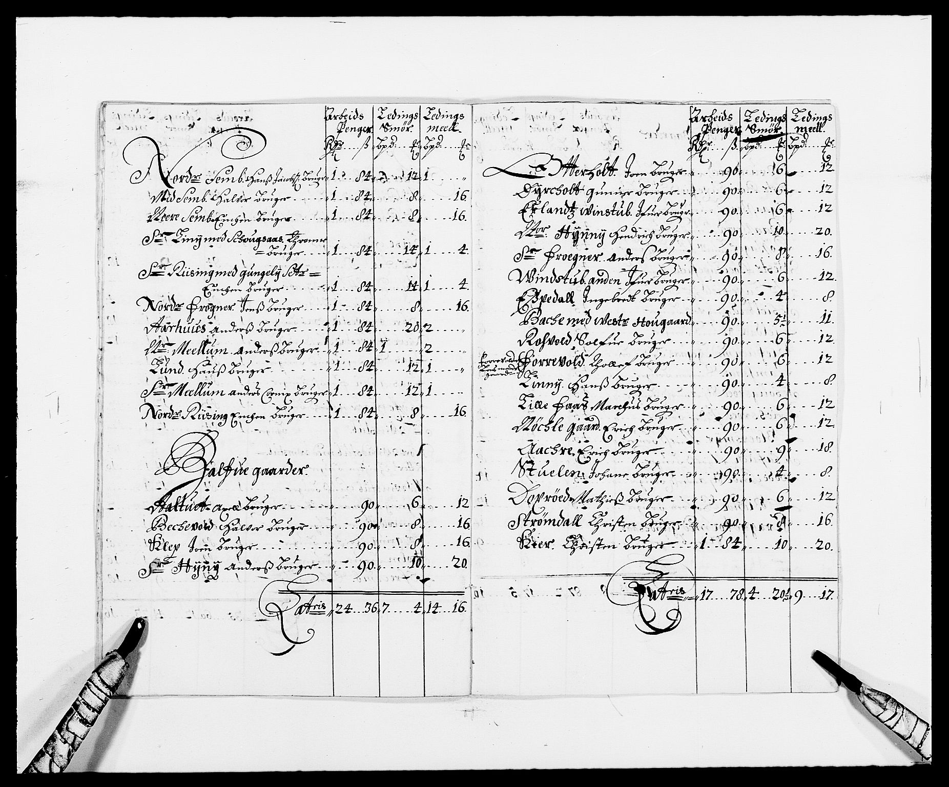 Rentekammeret inntil 1814, Reviderte regnskaper, Fogderegnskap, AV/RA-EA-4092/R34/L2049: Fogderegnskap Bamble, 1685-1687, s. 221