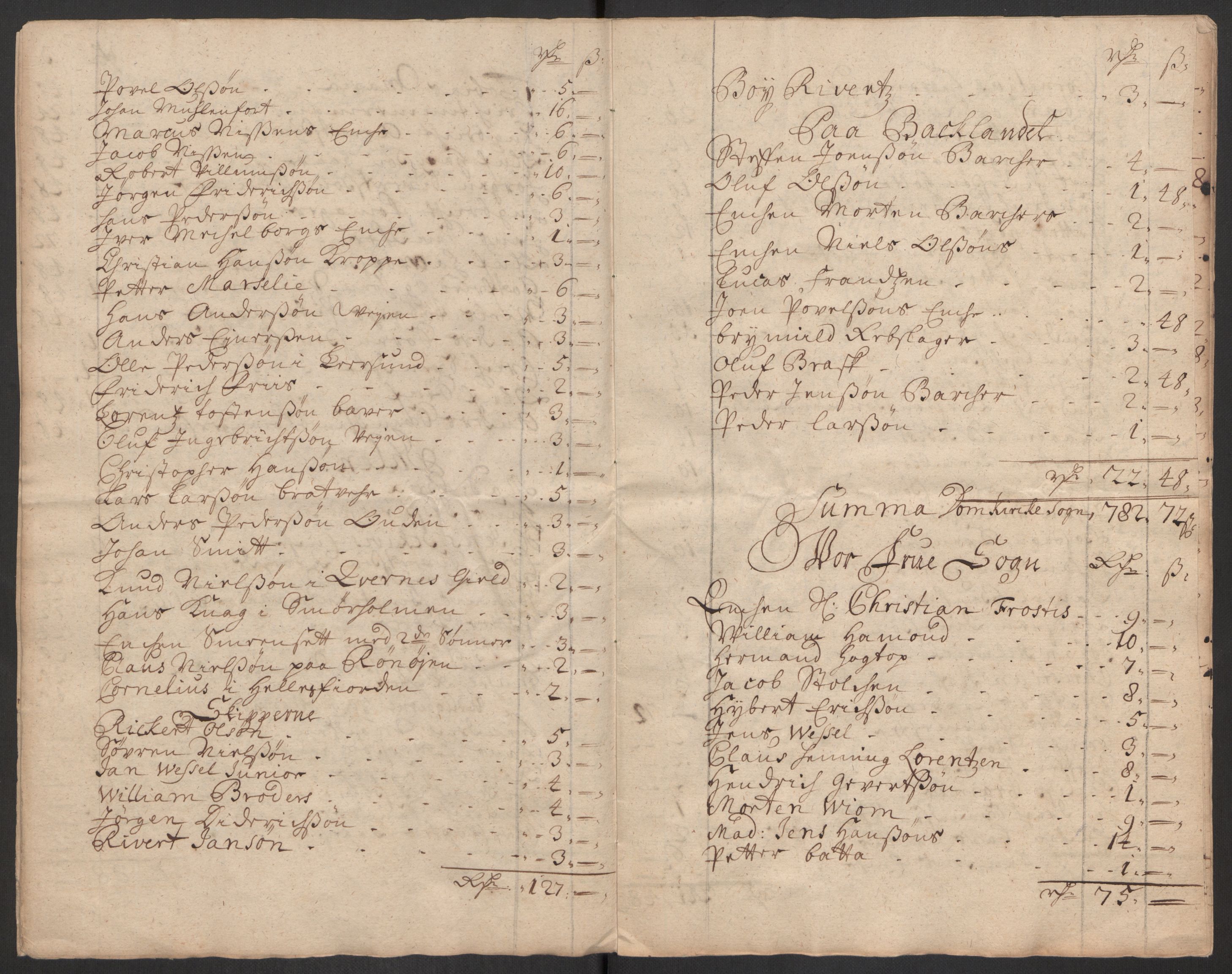 Rentekammeret inntil 1814, Reviderte regnskaper, Byregnskaper, AV/RA-EA-4066/R/Rs/L0507: [S3] Kontribusjonsregnskap, 1699-1711, s. 397