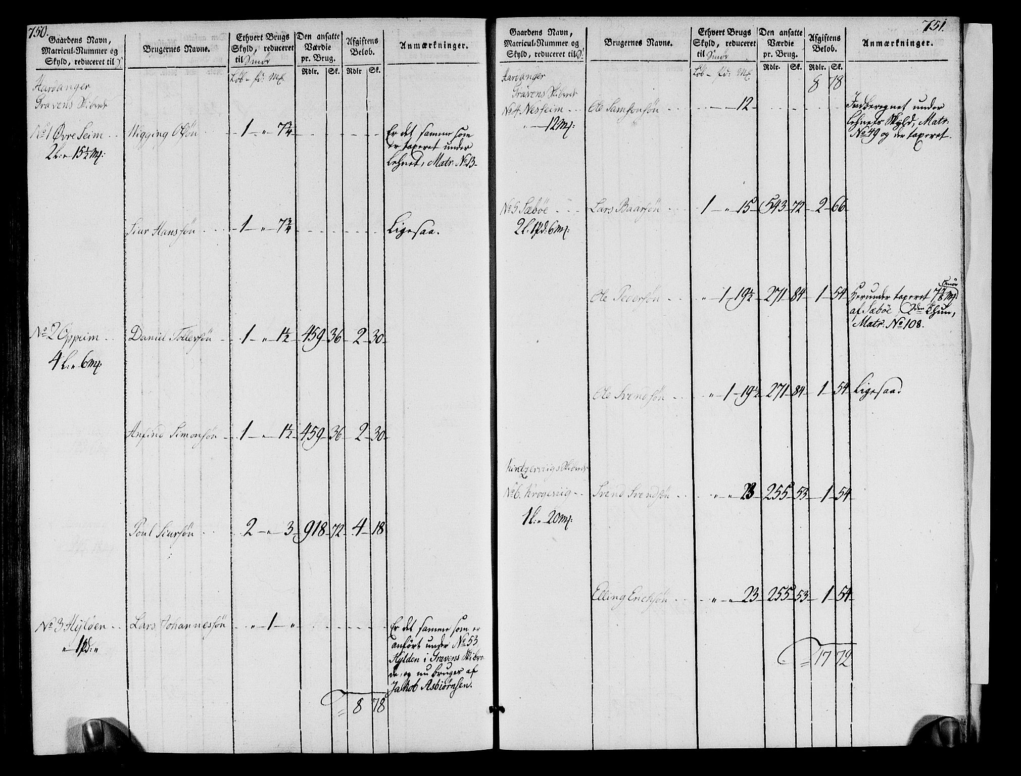 Rentekammeret inntil 1814, Realistisk ordnet avdeling, AV/RA-EA-4070/N/Ne/Nea/L0109: Sunnhordland og Hardanger fogderi. Oppebørselsregister, 1803-1804, s. 380