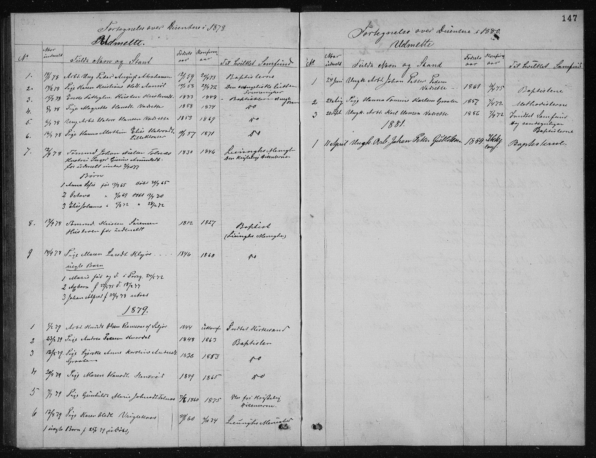 Solum kirkebøker, AV/SAKO-A-306/G/Ga/L0005: Klokkerbok nr. I 5, 1877-1881, s. 147