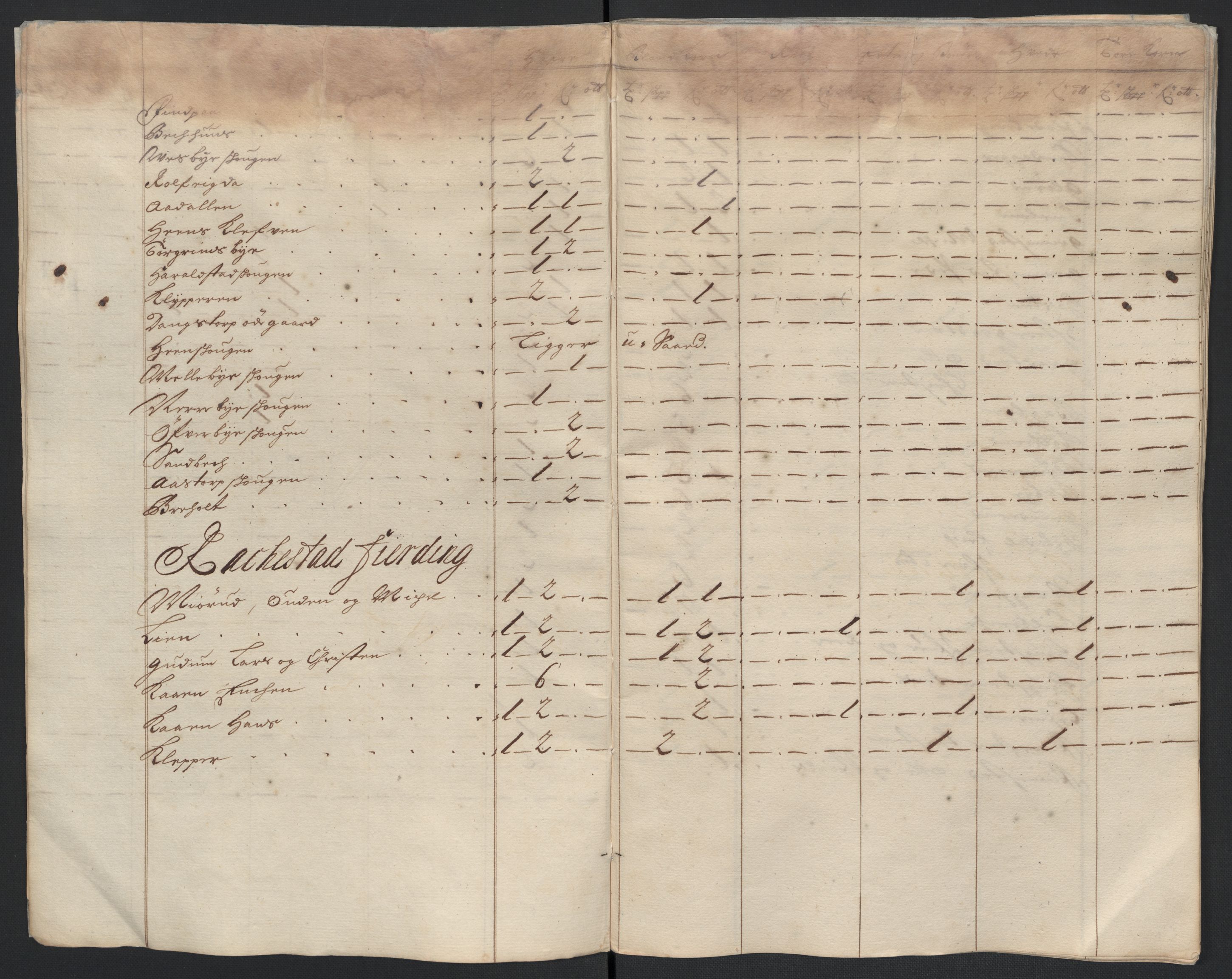 Rentekammeret inntil 1814, Reviderte regnskaper, Fogderegnskap, RA/EA-4092/R07/L0292: Fogderegnskap Rakkestad, Heggen og Frøland, 1701, s. 42