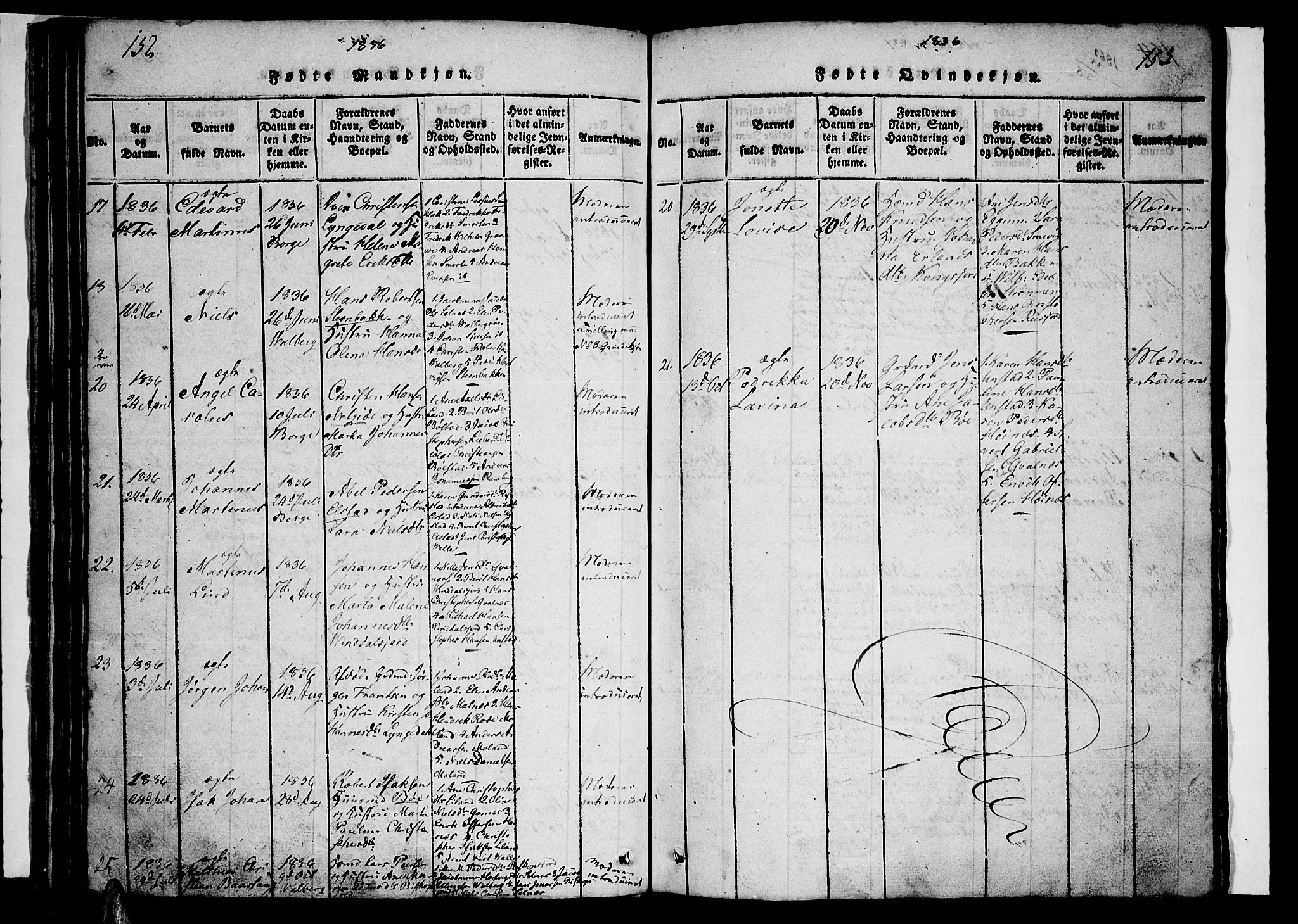 Ministerialprotokoller, klokkerbøker og fødselsregistre - Nordland, SAT/A-1459/880/L1130: Ministerialbok nr. 880A04, 1821-1843, s. 152-153