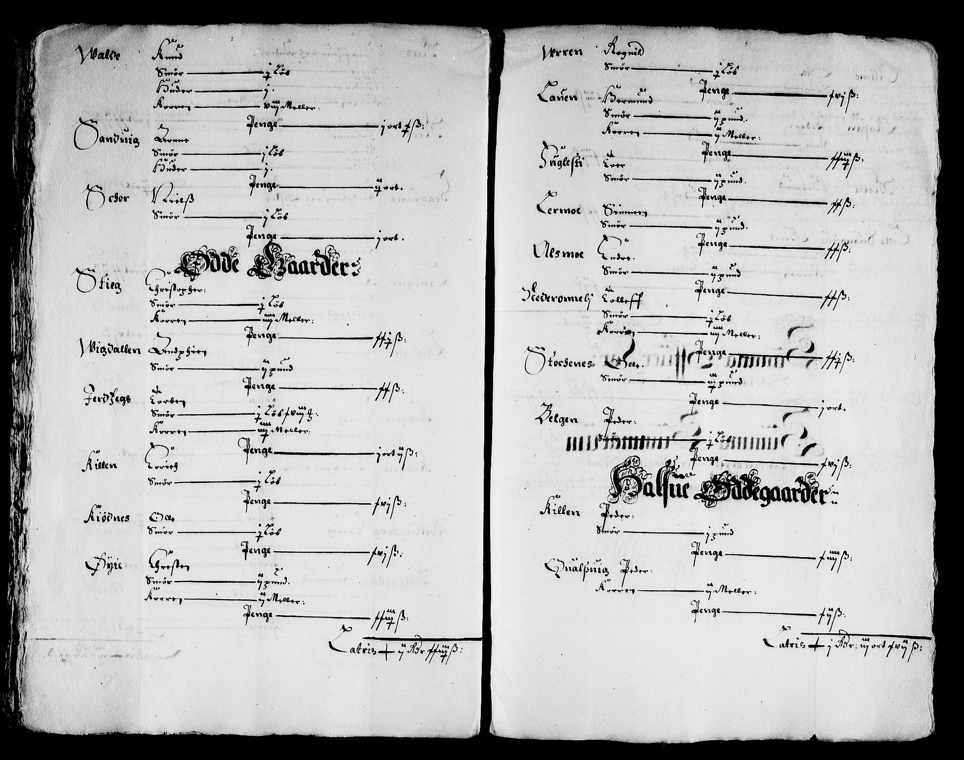 Rentekammeret inntil 1814, Reviderte regnskaper, Stiftamtstueregnskaper, Bergen stiftamt, AV/RA-EA-6043/R/Rc/L0021: Bergen stiftamt, 1666