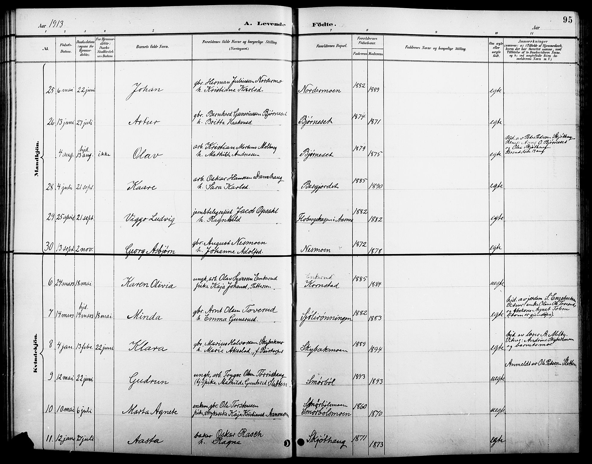 Åsnes prestekontor, AV/SAH-PREST-042/H/Ha/Hab/L0005: Klokkerbok nr. 5, 1895-1920, s. 95