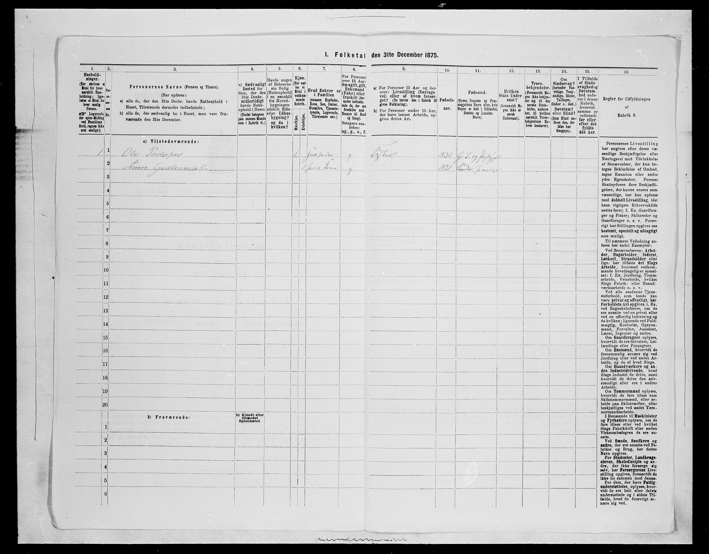 SAH, Folketelling 1875 for 0534P Gran prestegjeld, 1875, s. 2712