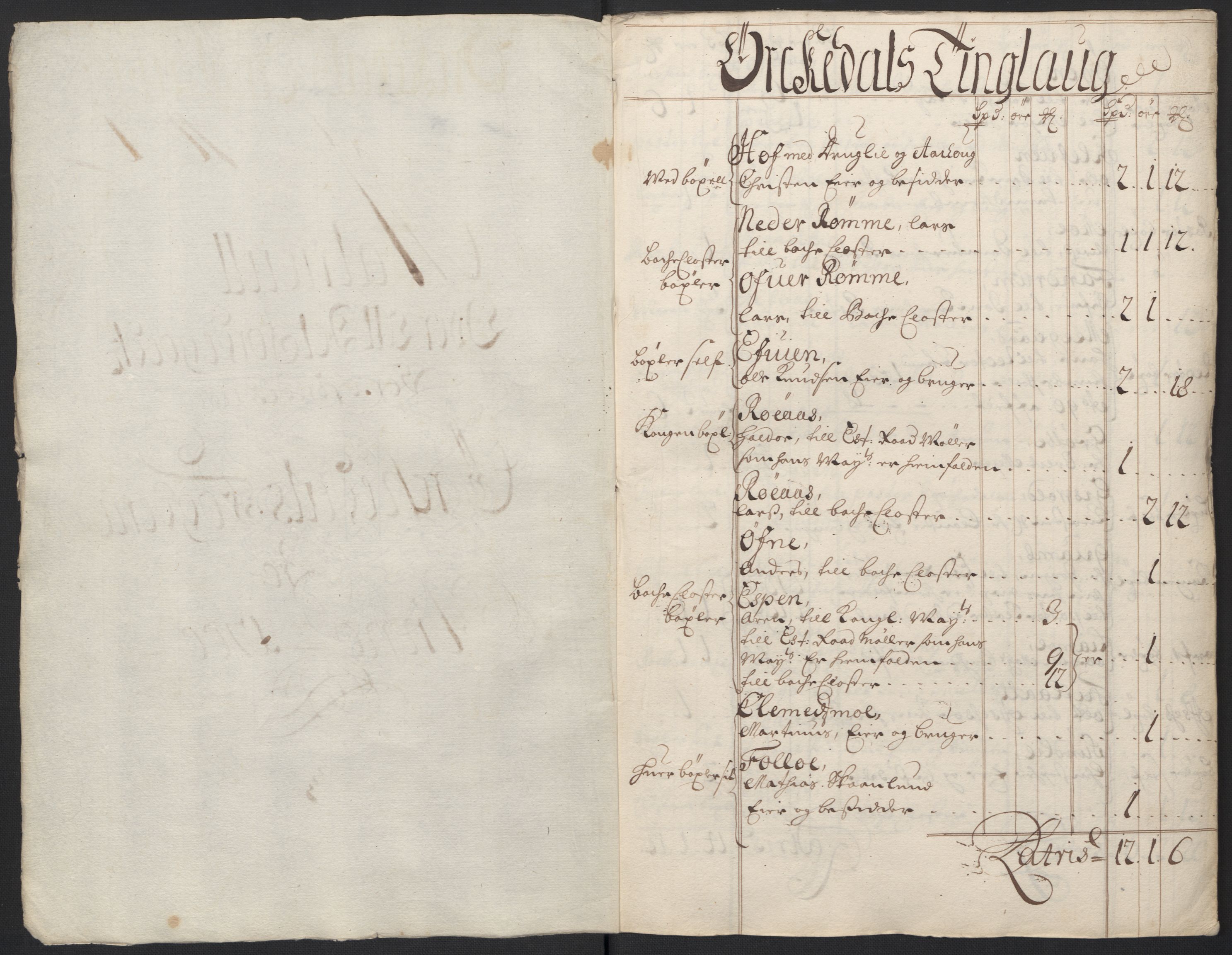 Rentekammeret inntil 1814, Reviderte regnskaper, Fogderegnskap, AV/RA-EA-4092/R60/L3950: Fogderegnskap Orkdal og Gauldal, 1700, s. 29