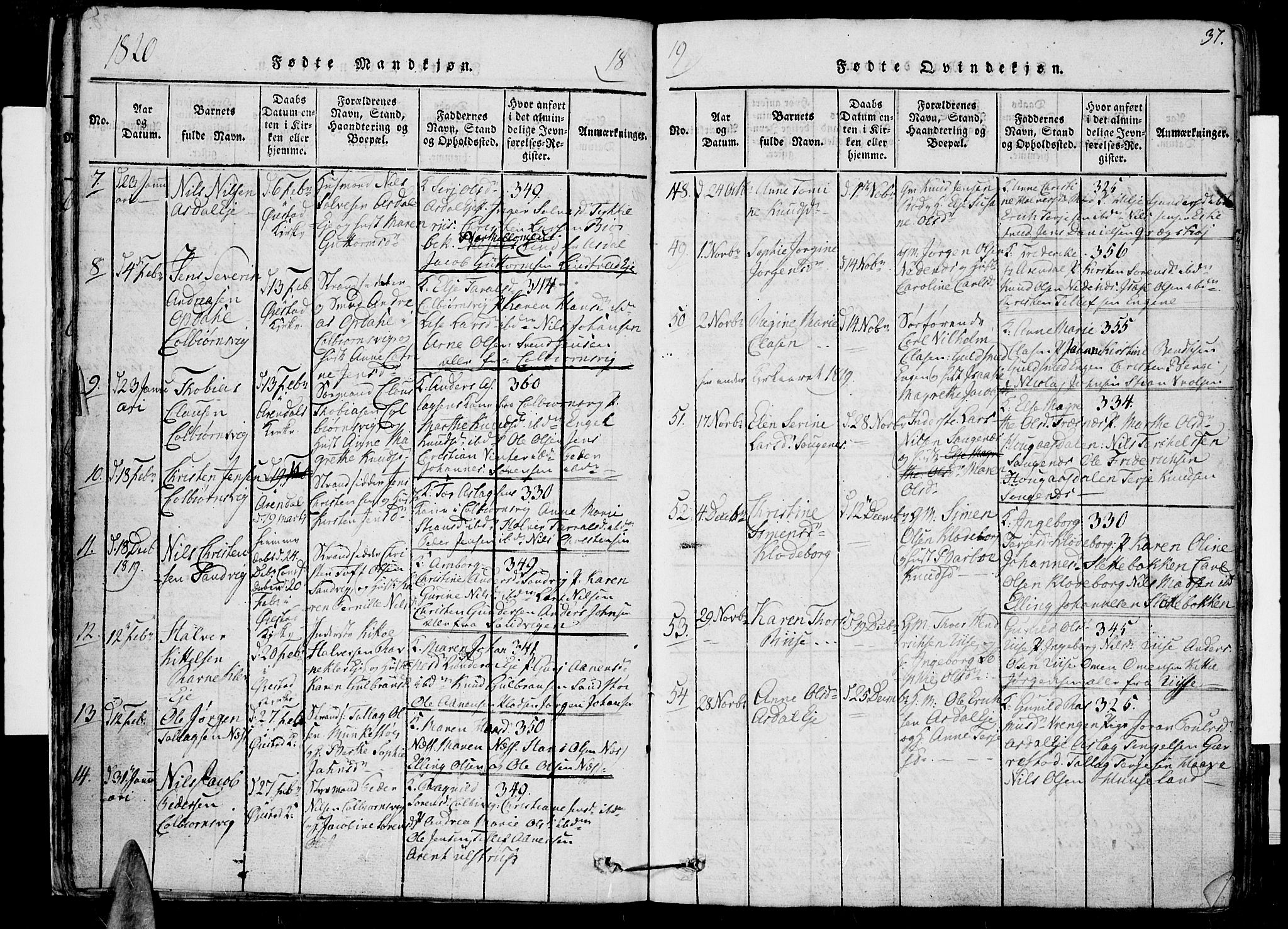 Øyestad sokneprestkontor, AV/SAK-1111-0049/F/Fb/L0003: Klokkerbok nr. B 3, 1816-1827, s. 37
