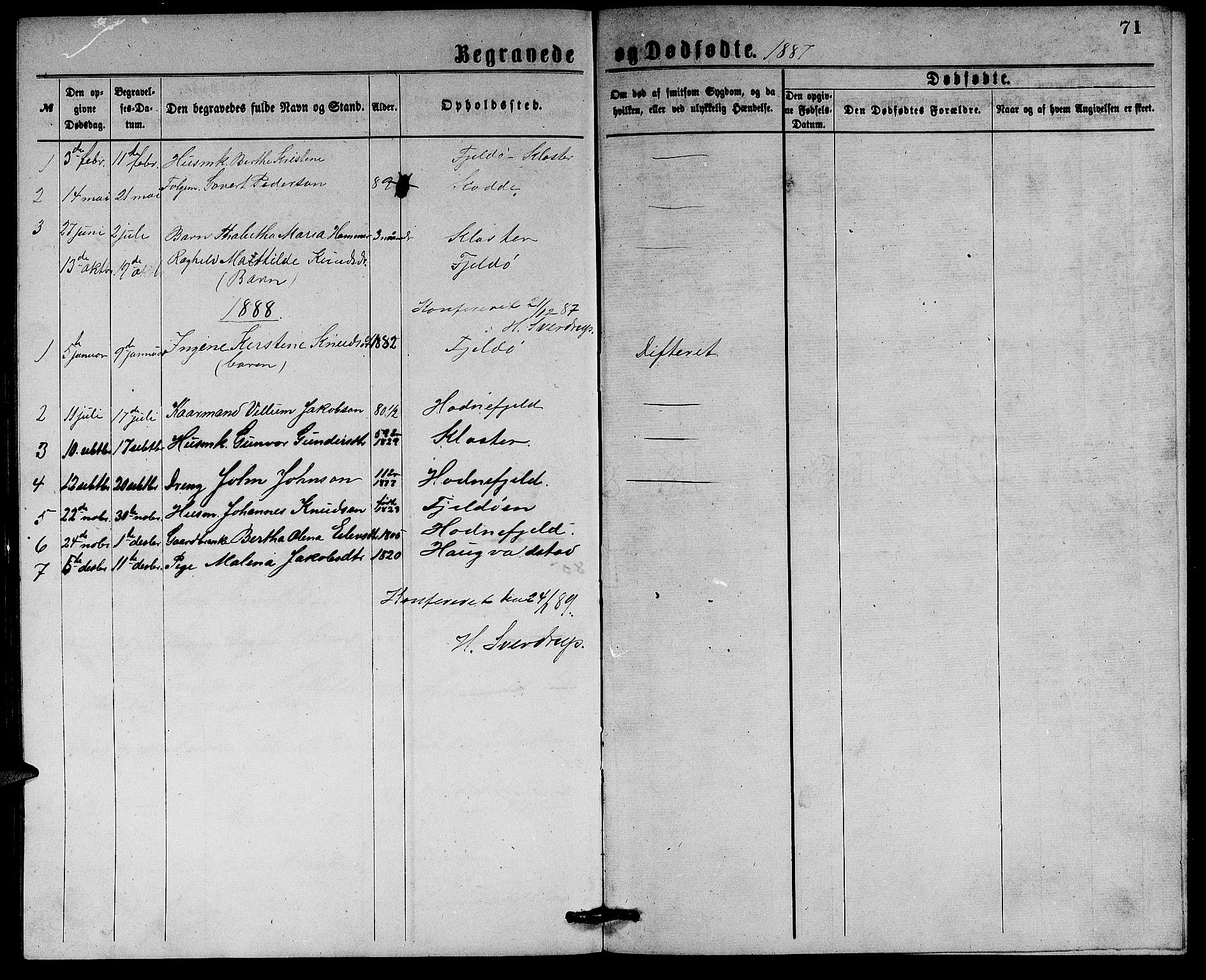 Rennesøy sokneprestkontor, AV/SAST-A -101827/H/Ha/Hab/L0004: Klokkerbok nr. B 4, 1870-1889, s. 71