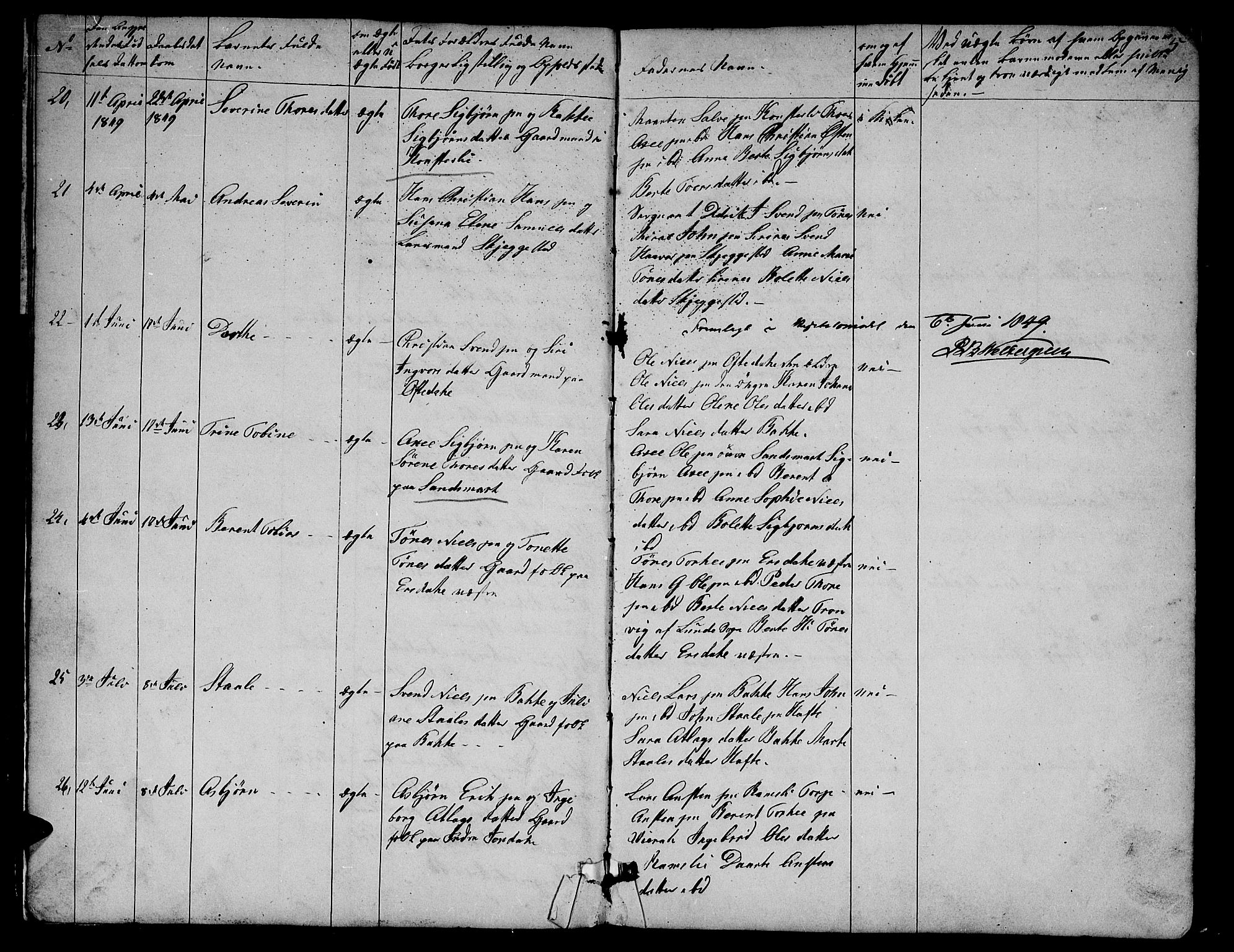 Bakke sokneprestkontor, AV/SAK-1111-0002/F/Fb/Fba/L0001: Klokkerbok nr. B 1, 1849-1879, s. 5
