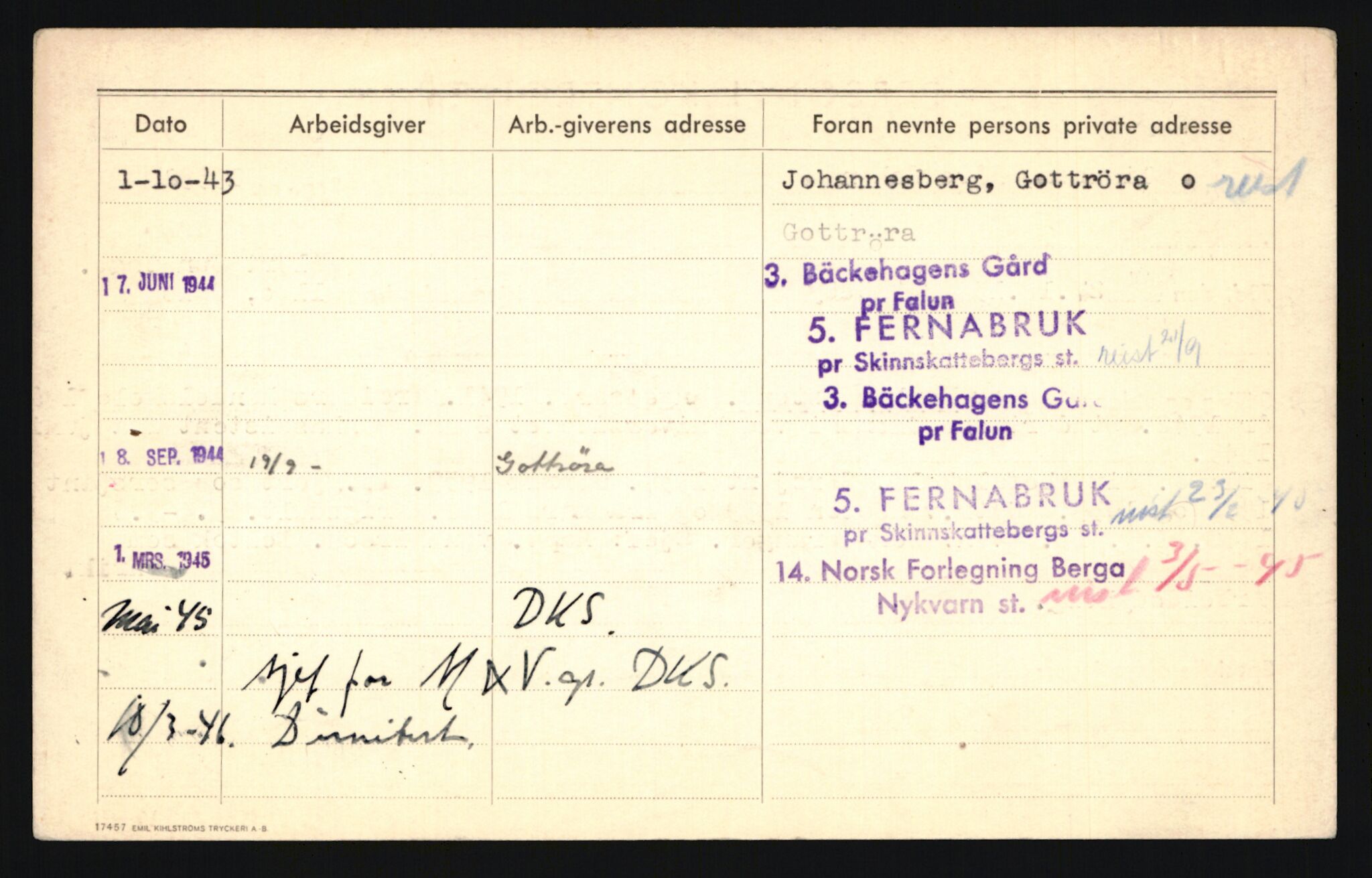 Forsvaret, Sør-Hålogaland landforsvar, AV/RA-RAFA-2552/P/Pa/L0302: Personellmapper for slettet personell, yrkesbefal og vernepliktig befal, født 1913-1916, 1932-1976, s. 35