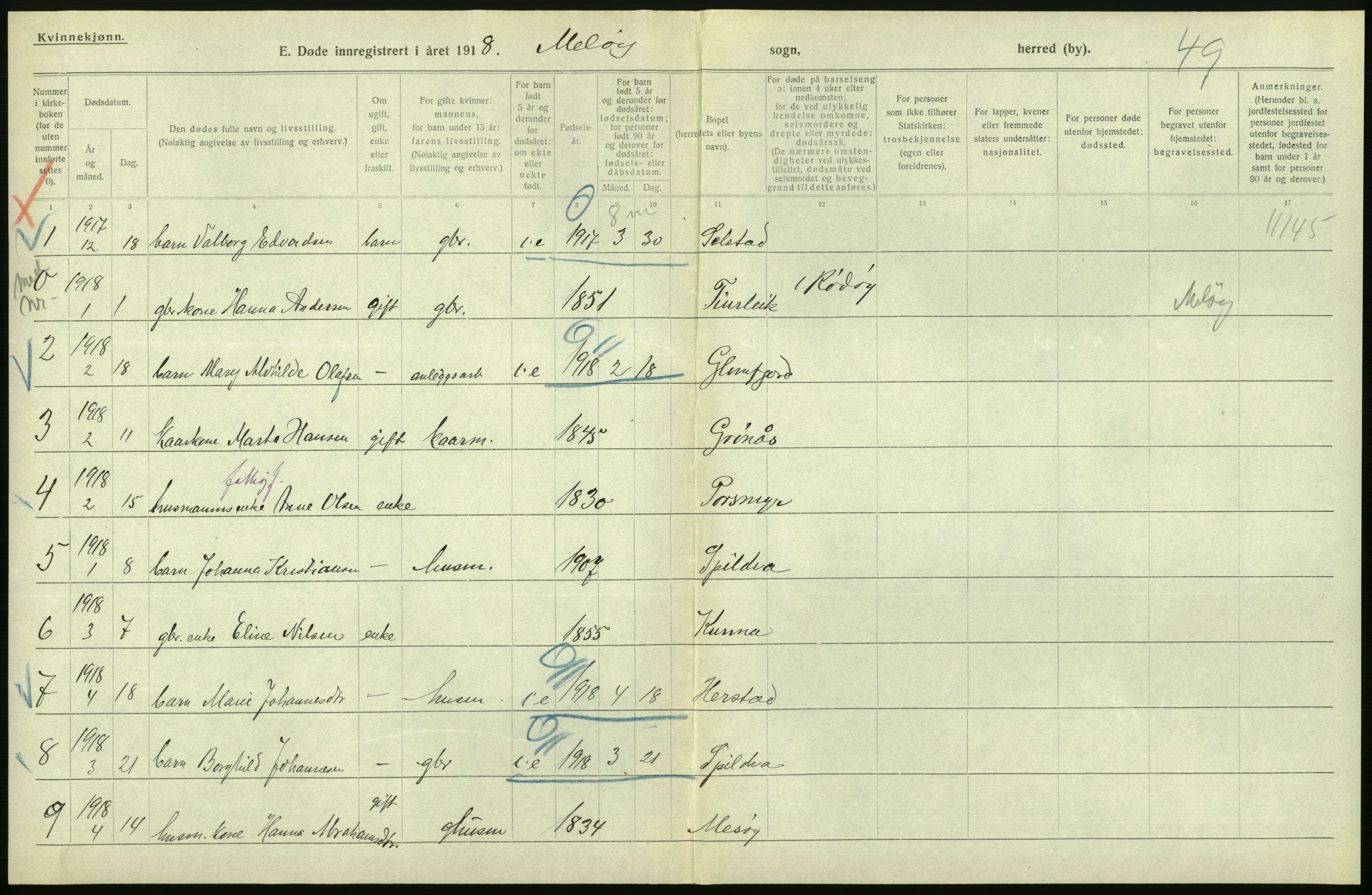 Statistisk sentralbyrå, Sosiodemografiske emner, Befolkning, AV/RA-S-2228/D/Df/Dfb/Dfbh/L0055: Nordland fylke: Døde. Bygder og byer., 1918, s. 266