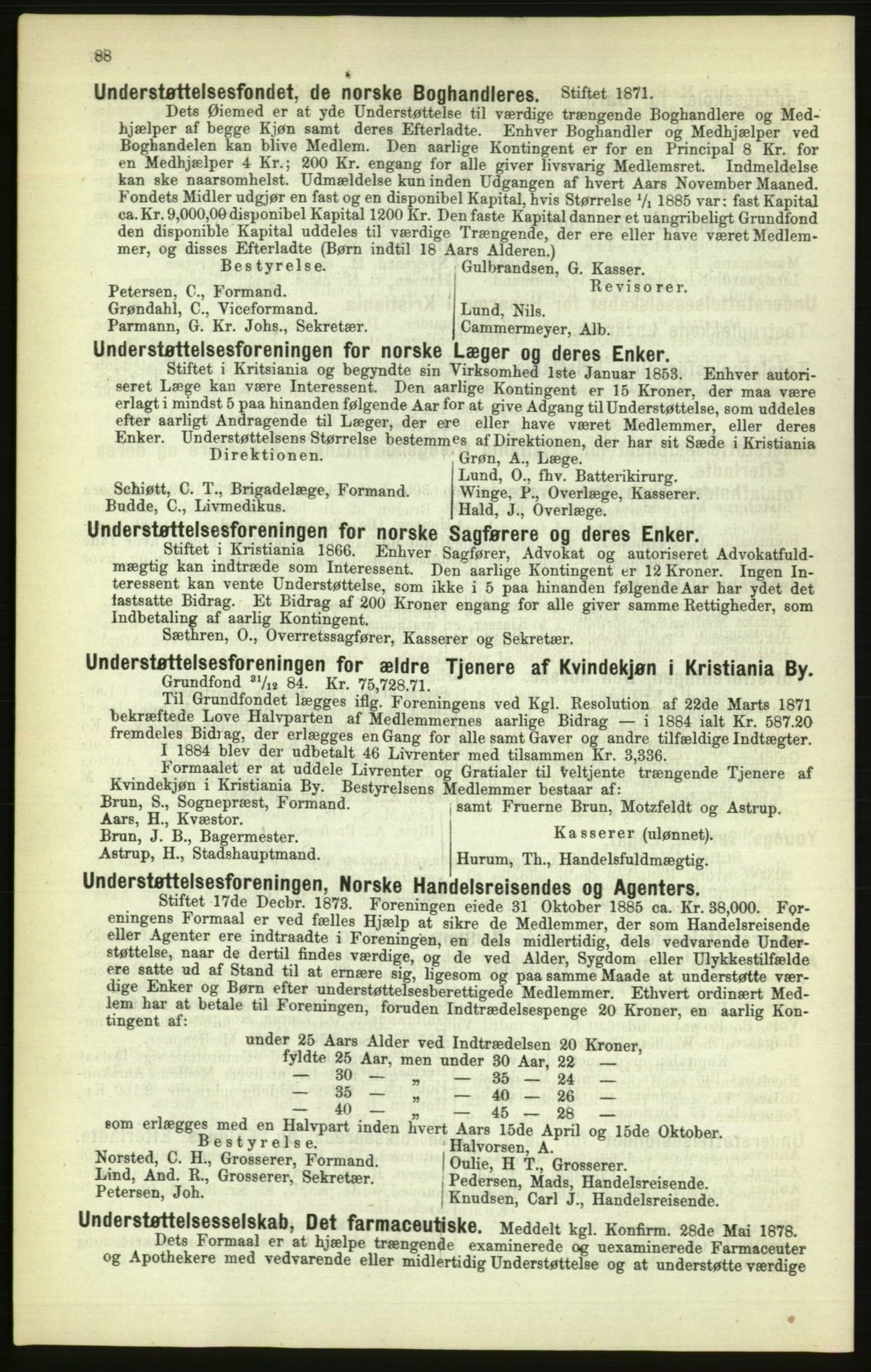 Kristiania/Oslo adressebok, PUBL/-, 1886, s. 88