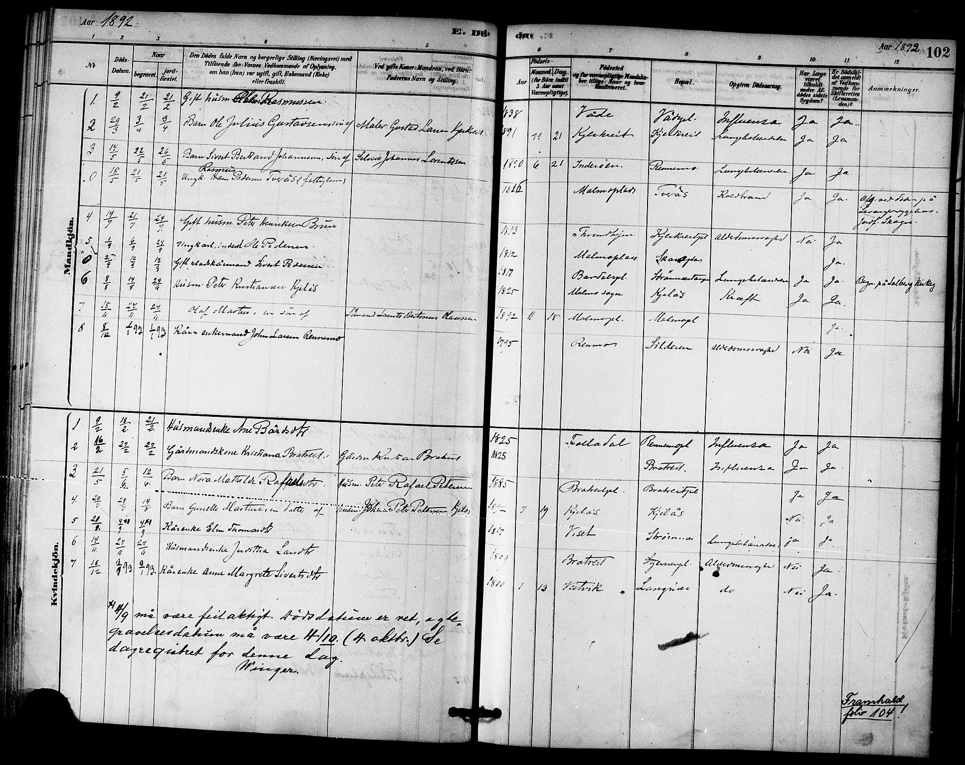 Ministerialprotokoller, klokkerbøker og fødselsregistre - Nord-Trøndelag, SAT/A-1458/745/L0429: Ministerialbok nr. 745A01, 1878-1894, s. 102