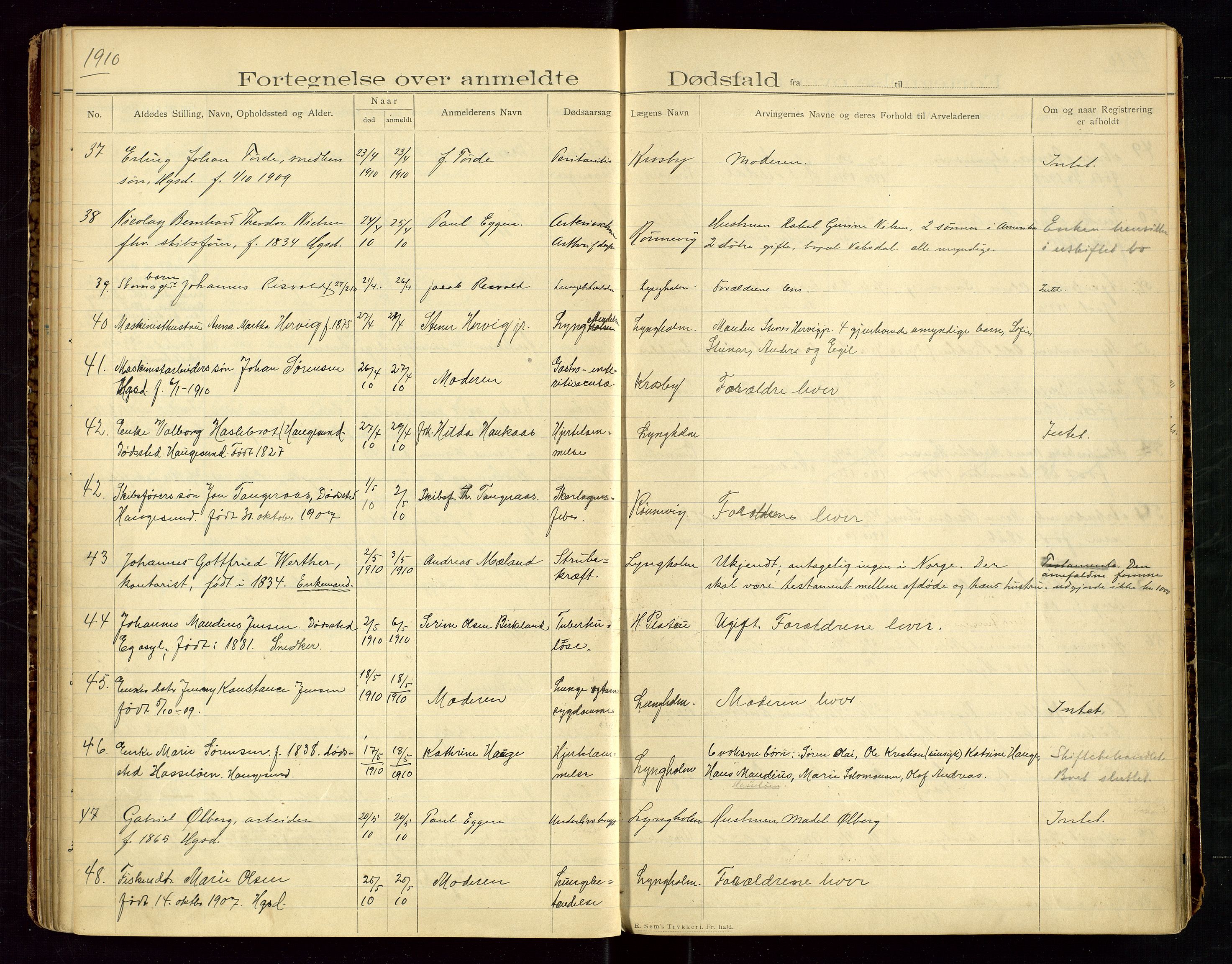 Haugesund tingrett, AV/SAST-A-101415/01/IV/IVJ/L0004: Dødsfallsprotokoll, 1907-1914